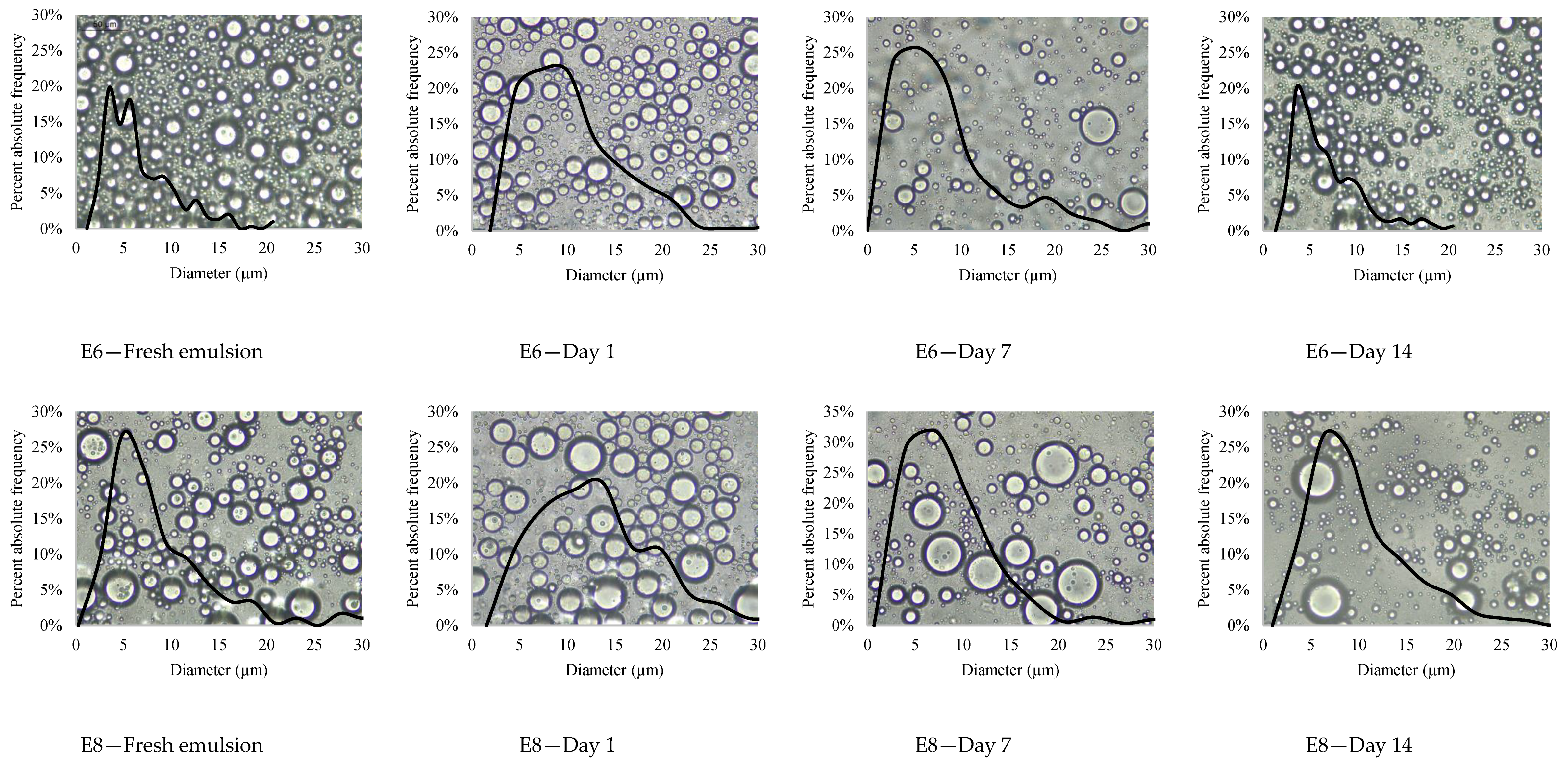 Processes 13 02705 g003