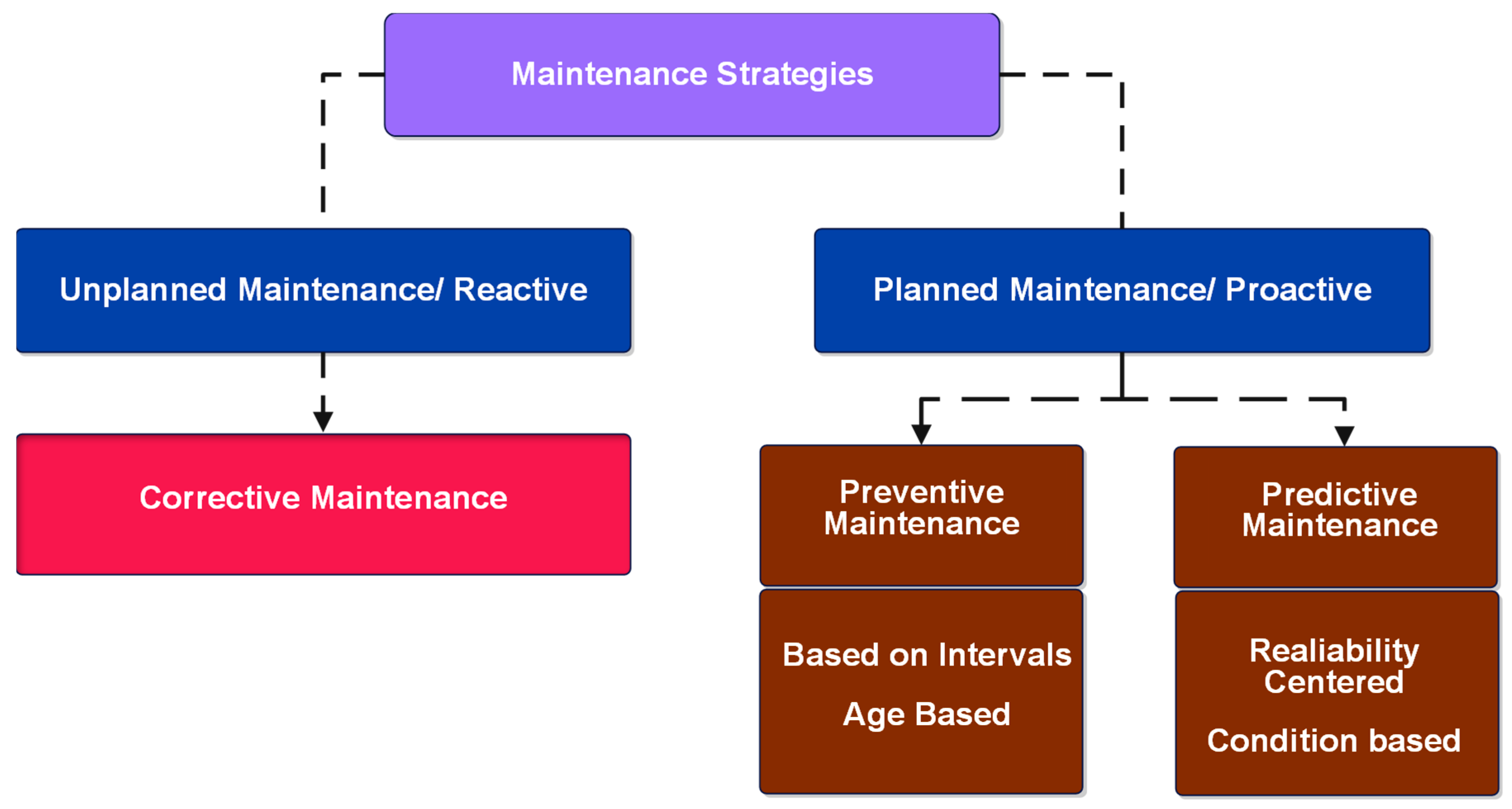 Processes 13 02707 g001