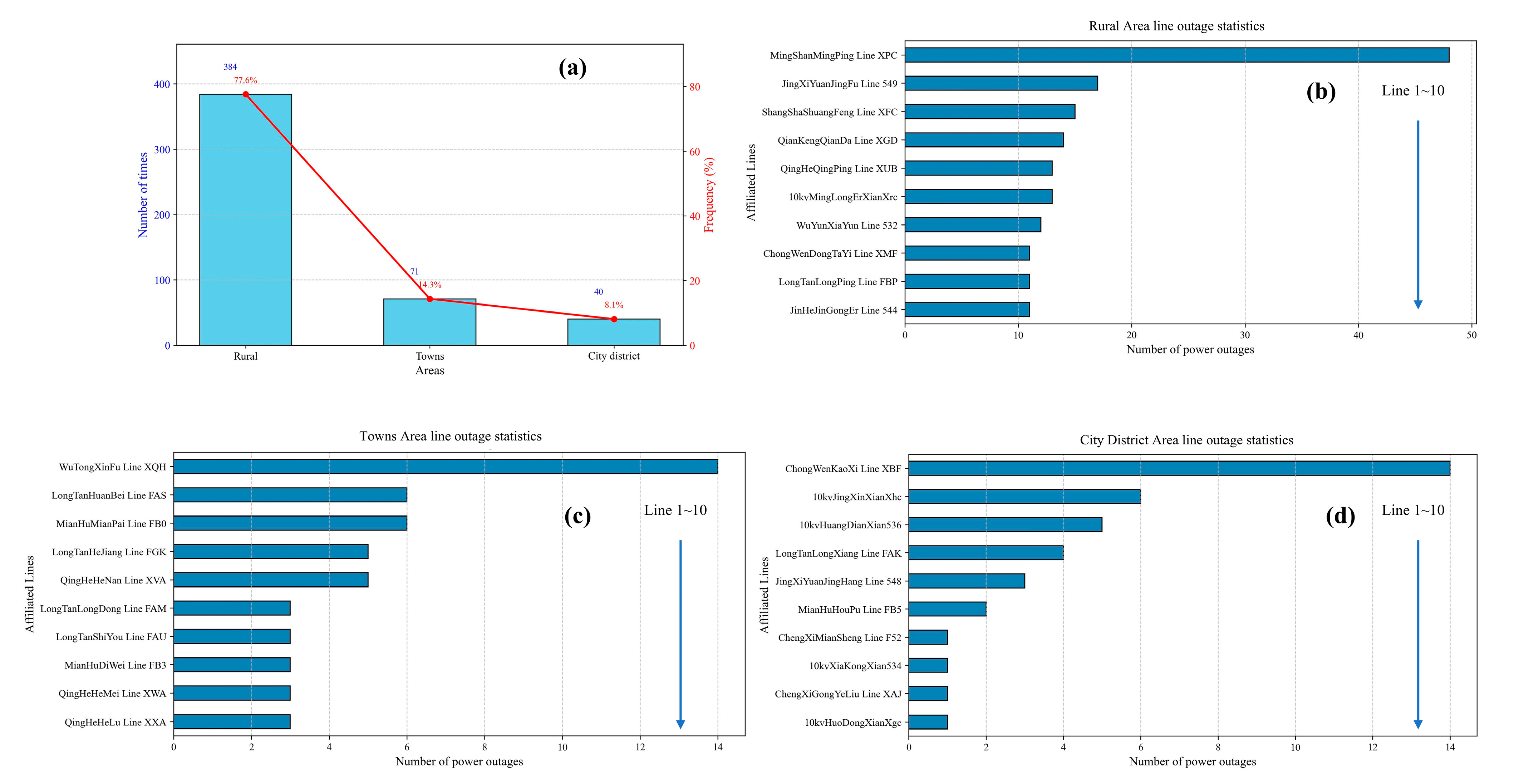 Processes 13 02708 g005 Processes 13 02708 g005