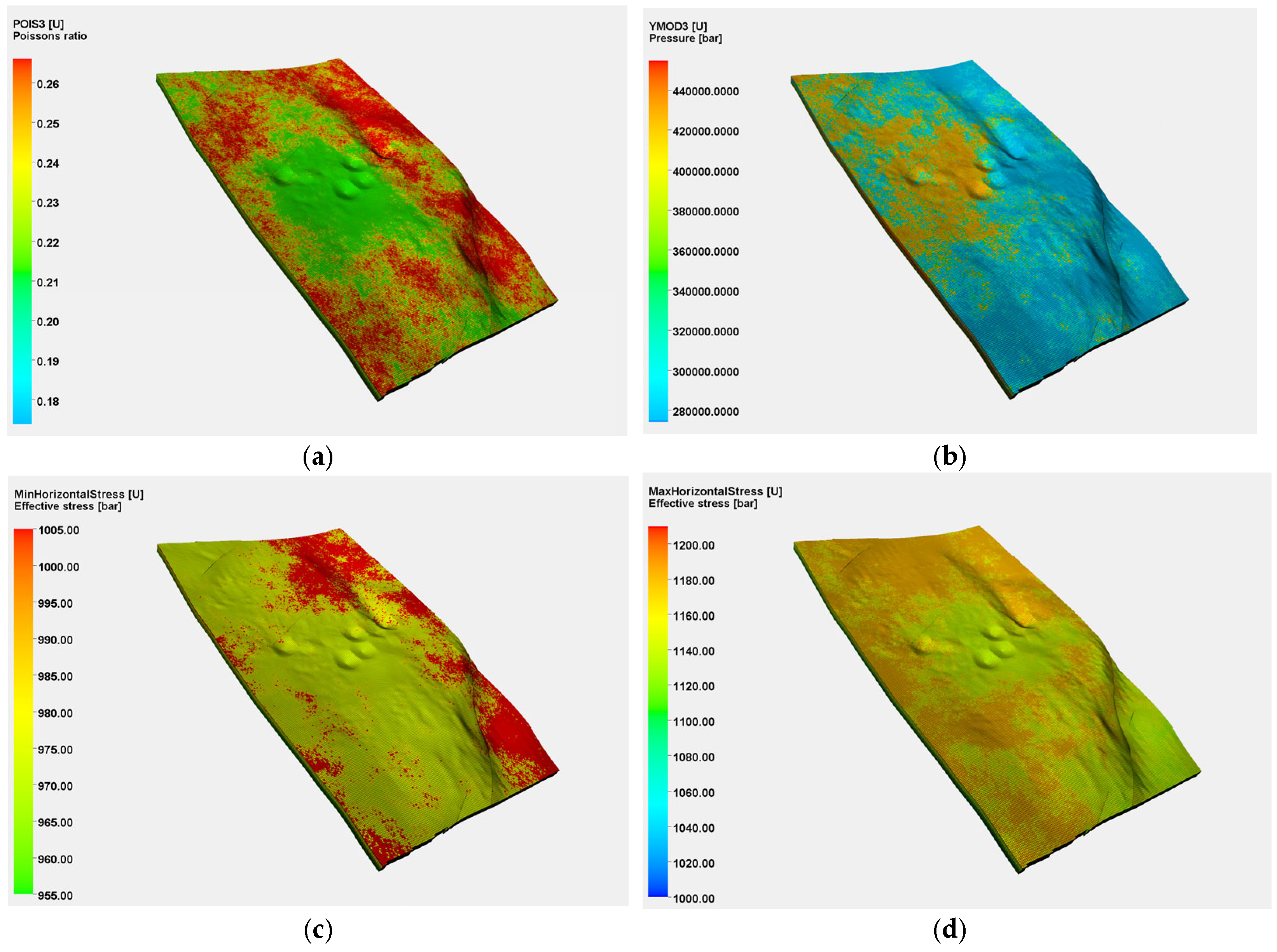 Processes 13 02709 g003 Processes 13 02709 g003