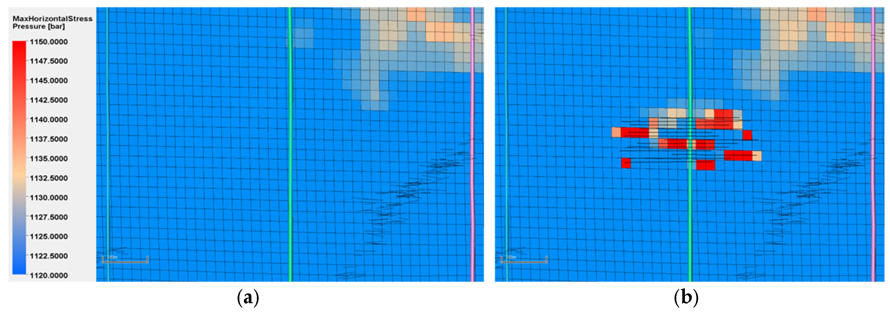 Processes 13 02709 g009 Processes 13 02709 g009