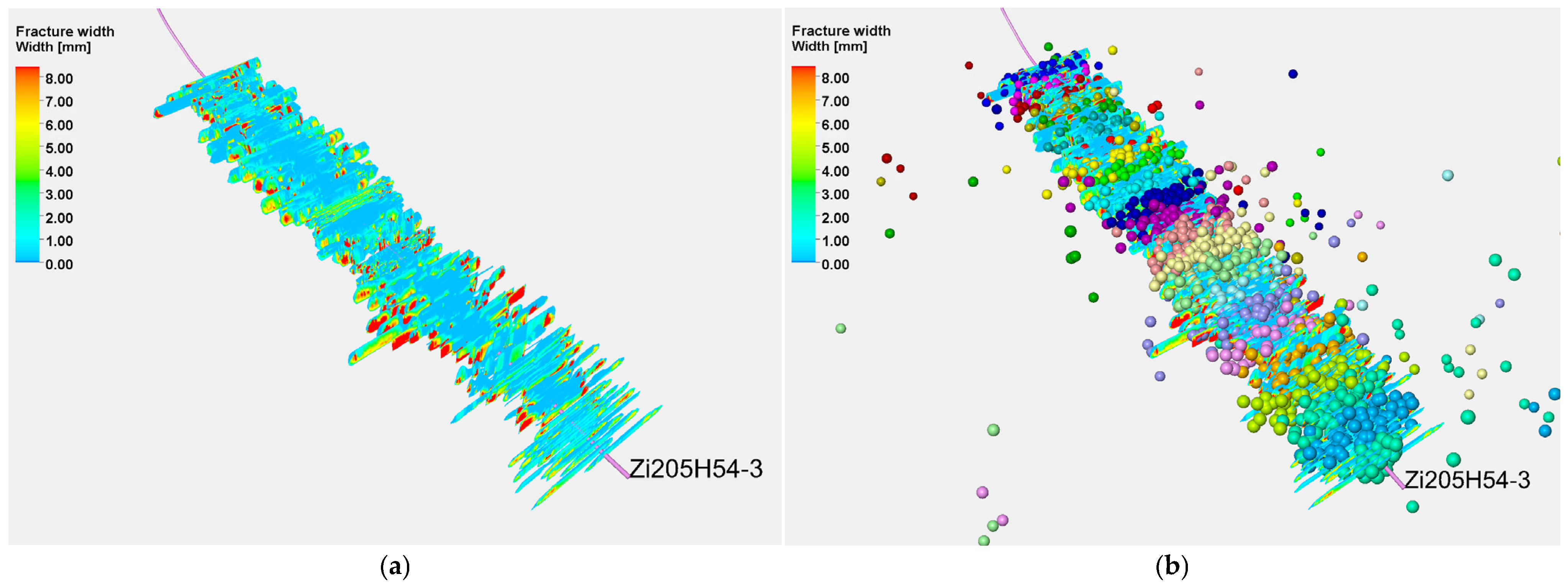 Processes 13 02709 g012 Processes 13 02709 g012
