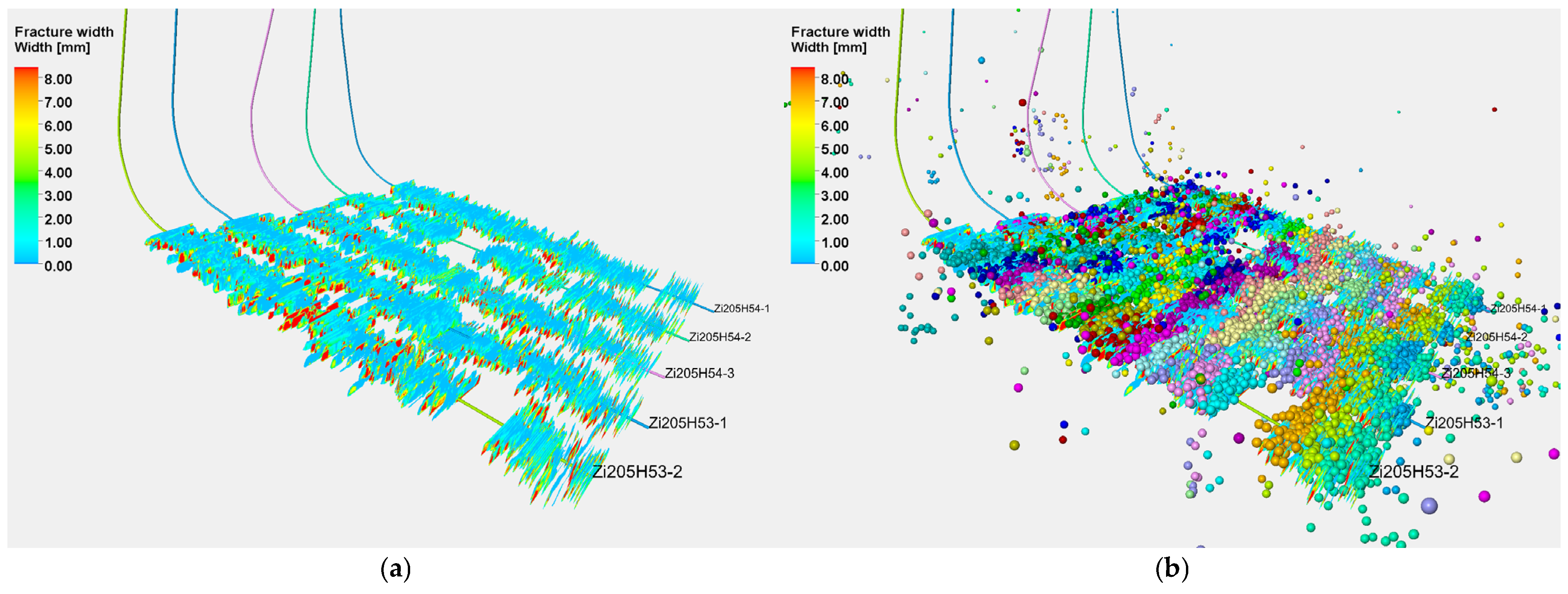 Processes 13 02709 g018 Processes 13 02709 g018