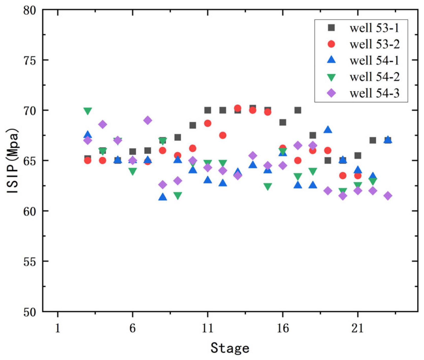 Processes 13 02709 g023 Processes 13 02709 g023