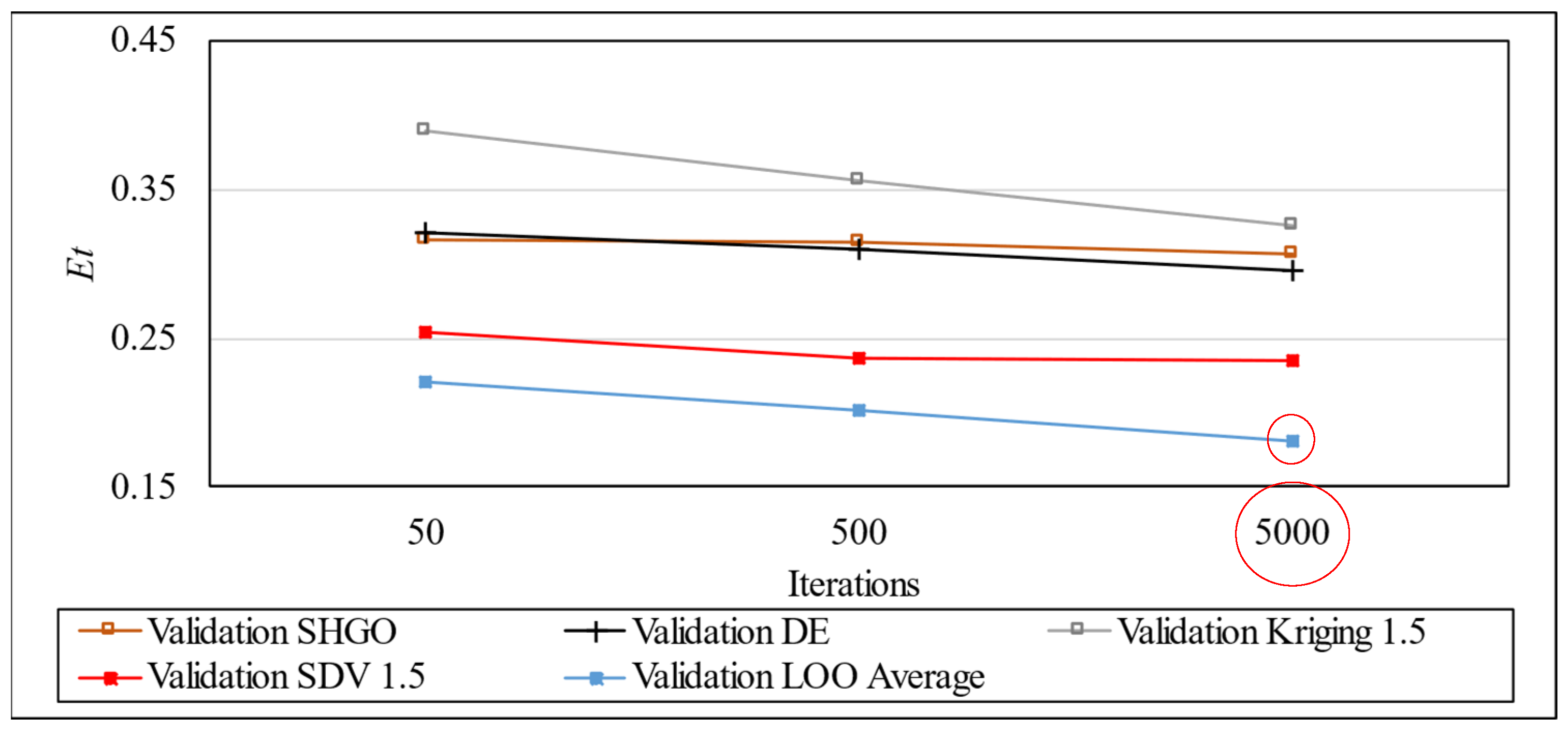 Processes 13 02711 g020