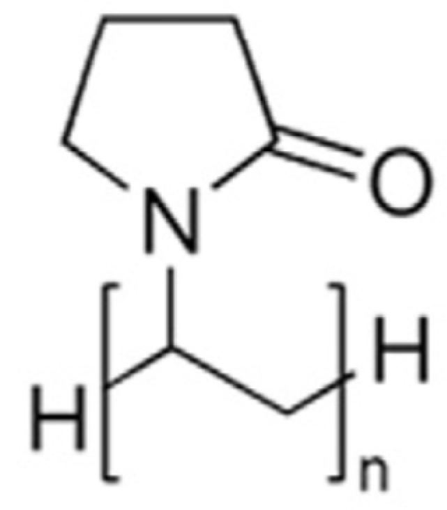 Processes 13 02714 g002