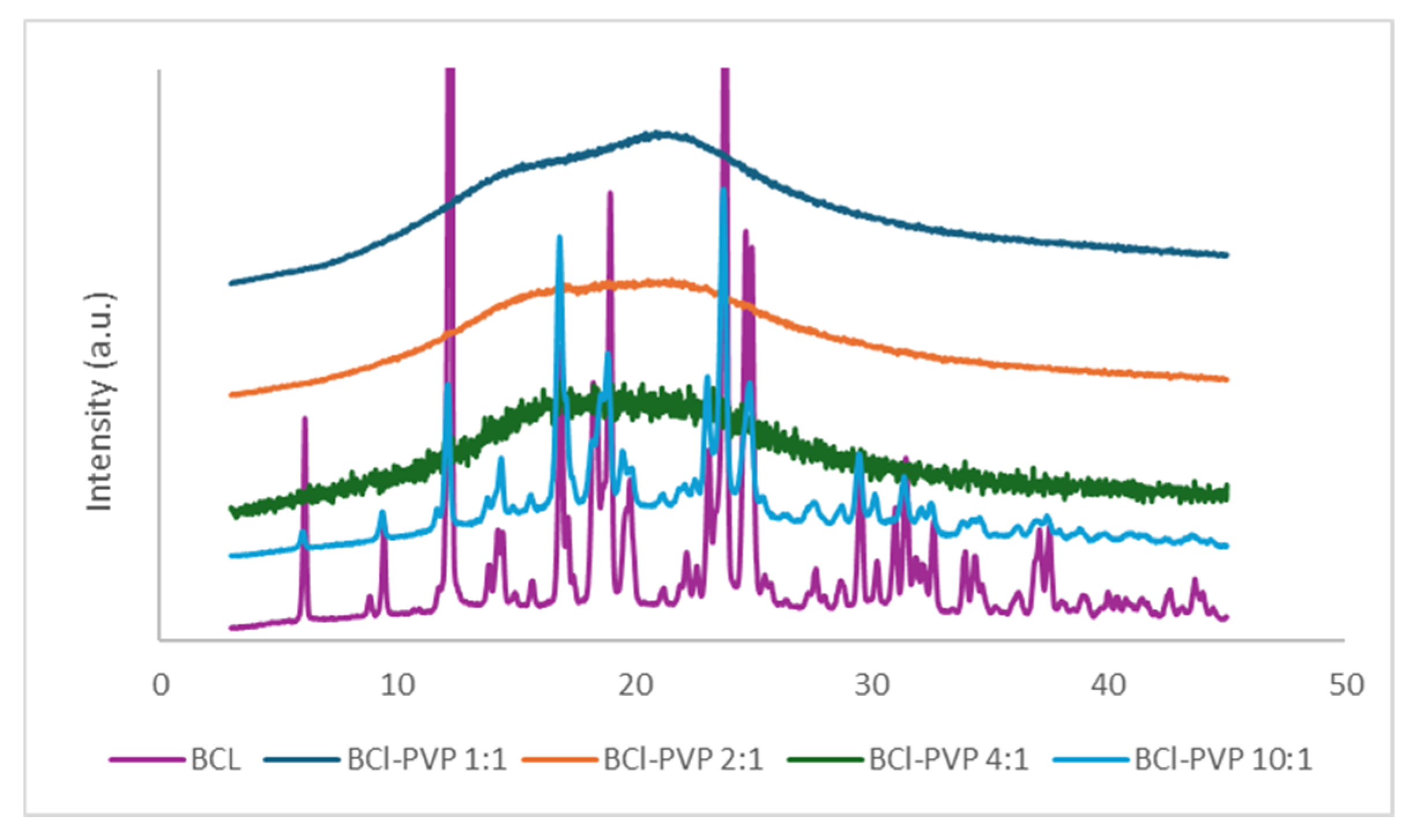 Processes 13 02714 g003