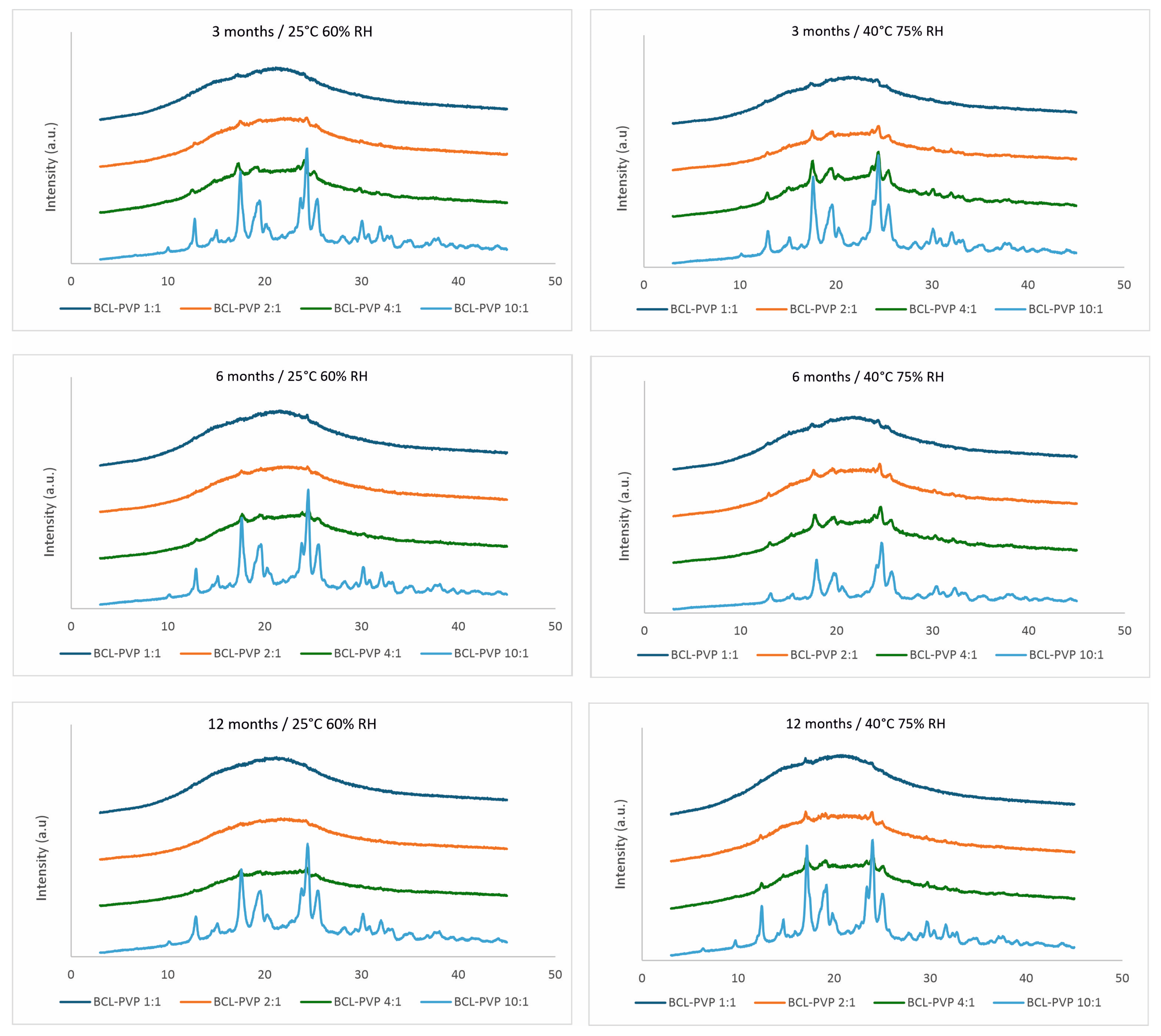 Processes 13 02714 g004