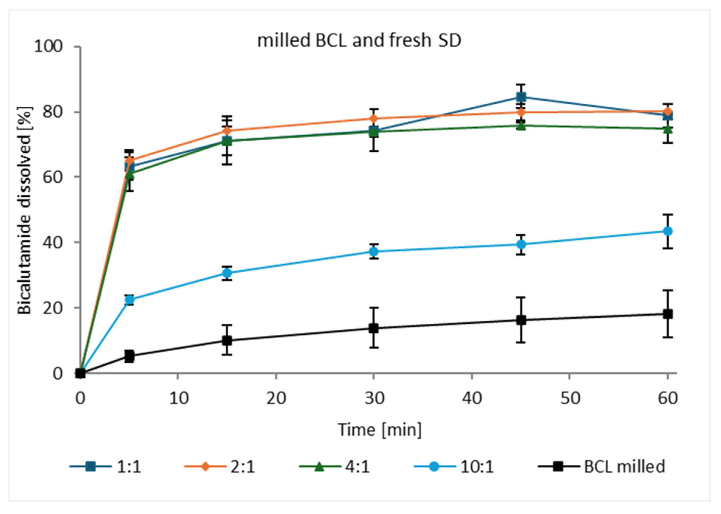 Processes 13 02714 g005