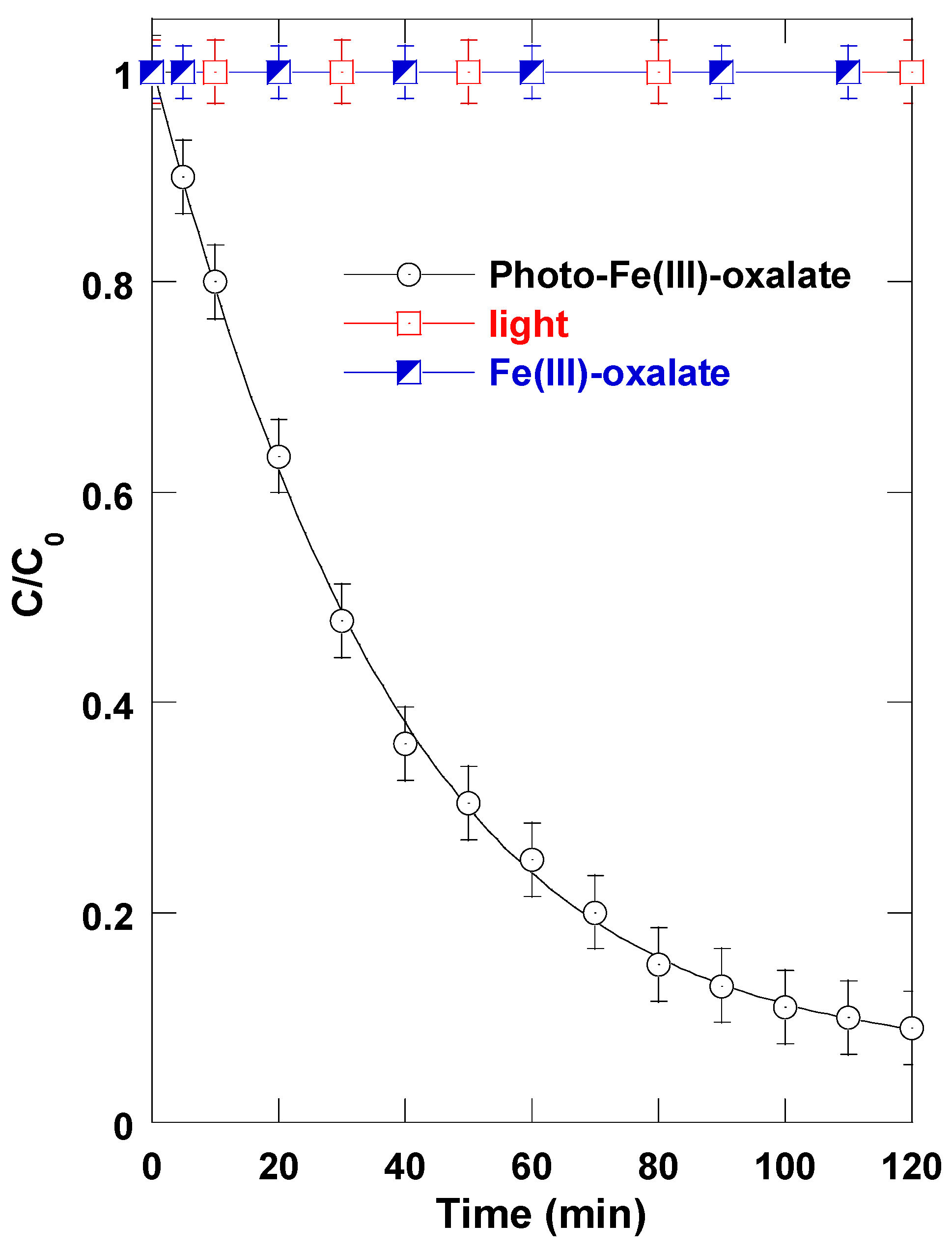 Processes 13 02716 g002