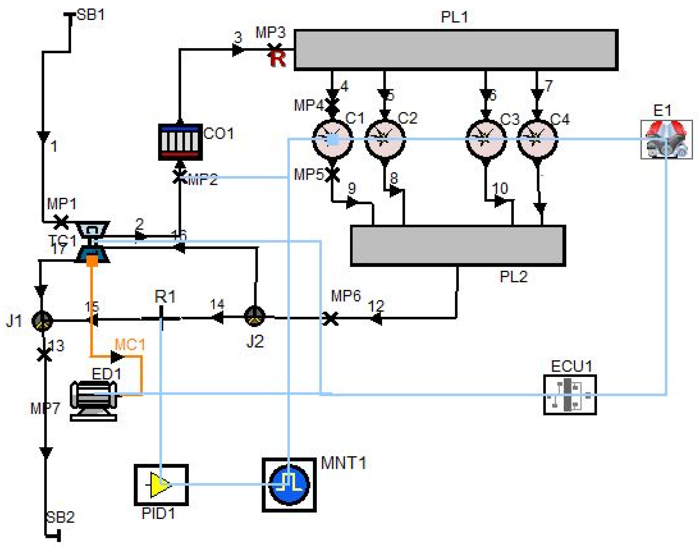 Processes 13 02718 g001