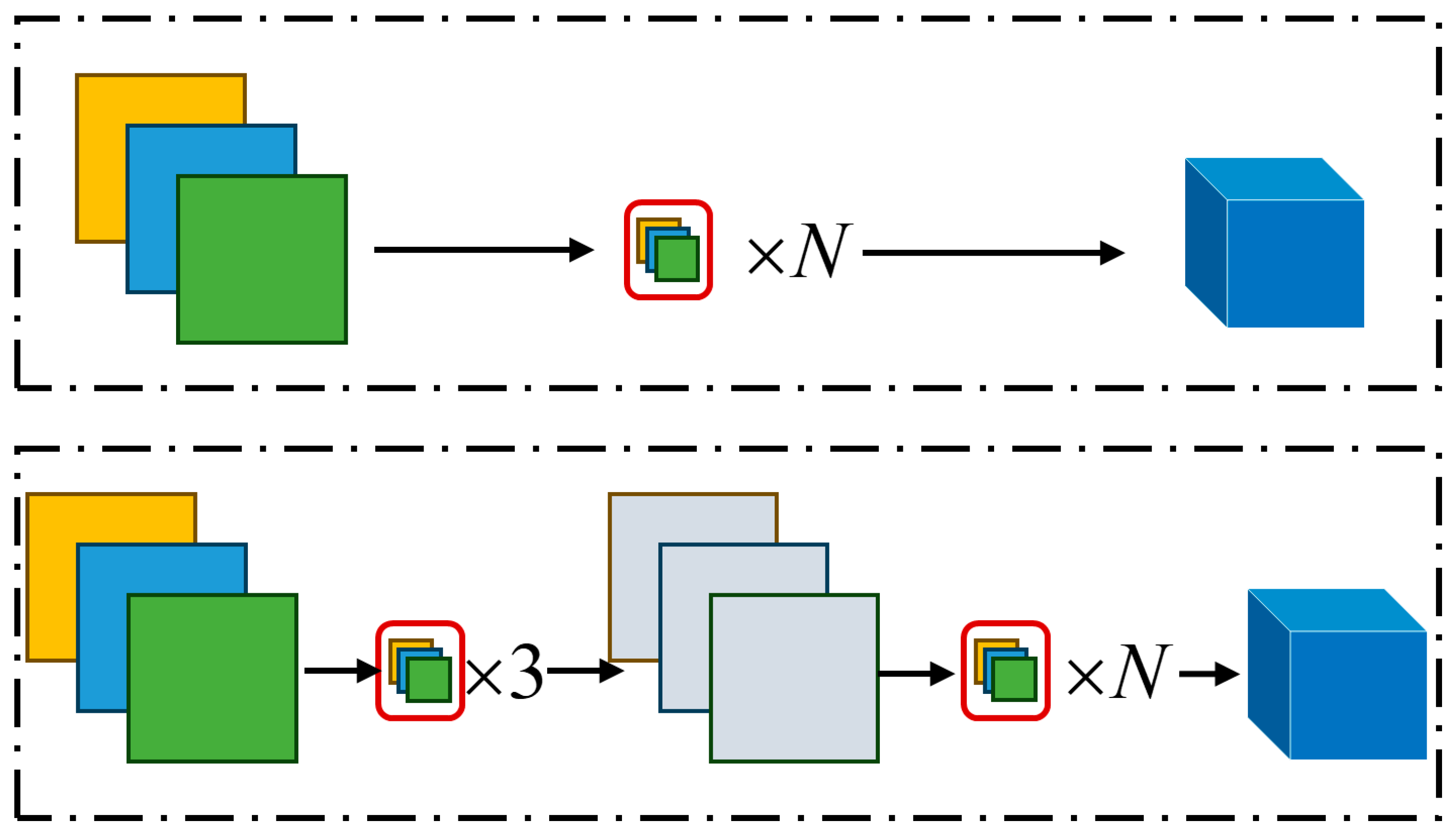 Processes 13 02720 g003 Processes 13 02720 g003