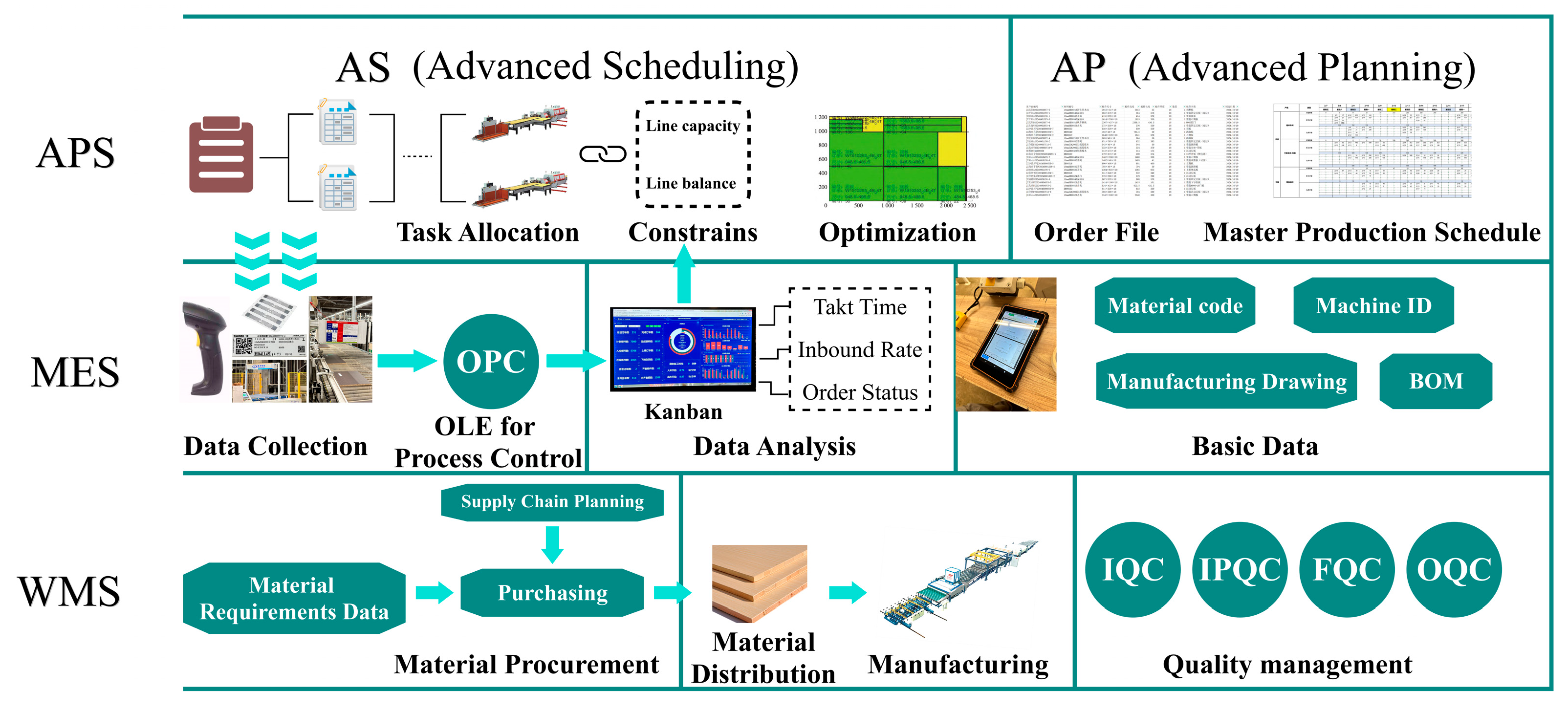 Processes 13 02721 g003