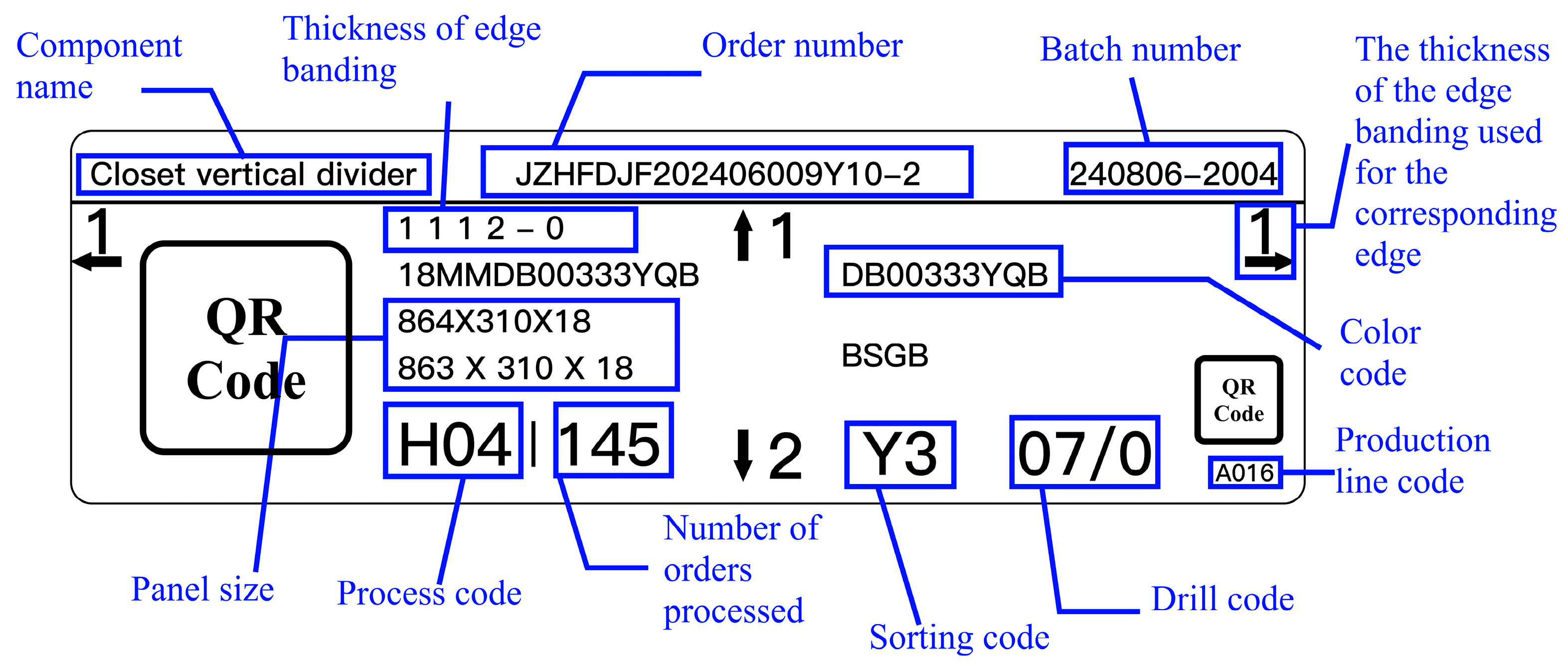 Processes 13 02721 g004