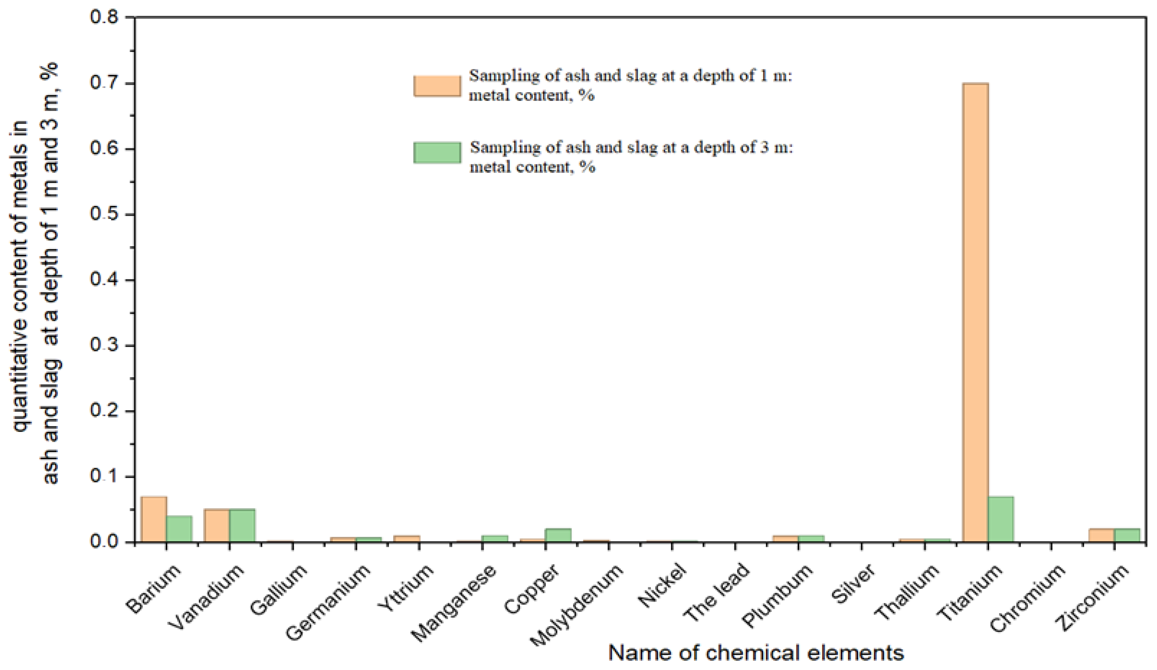 Processes 13 02722 g004