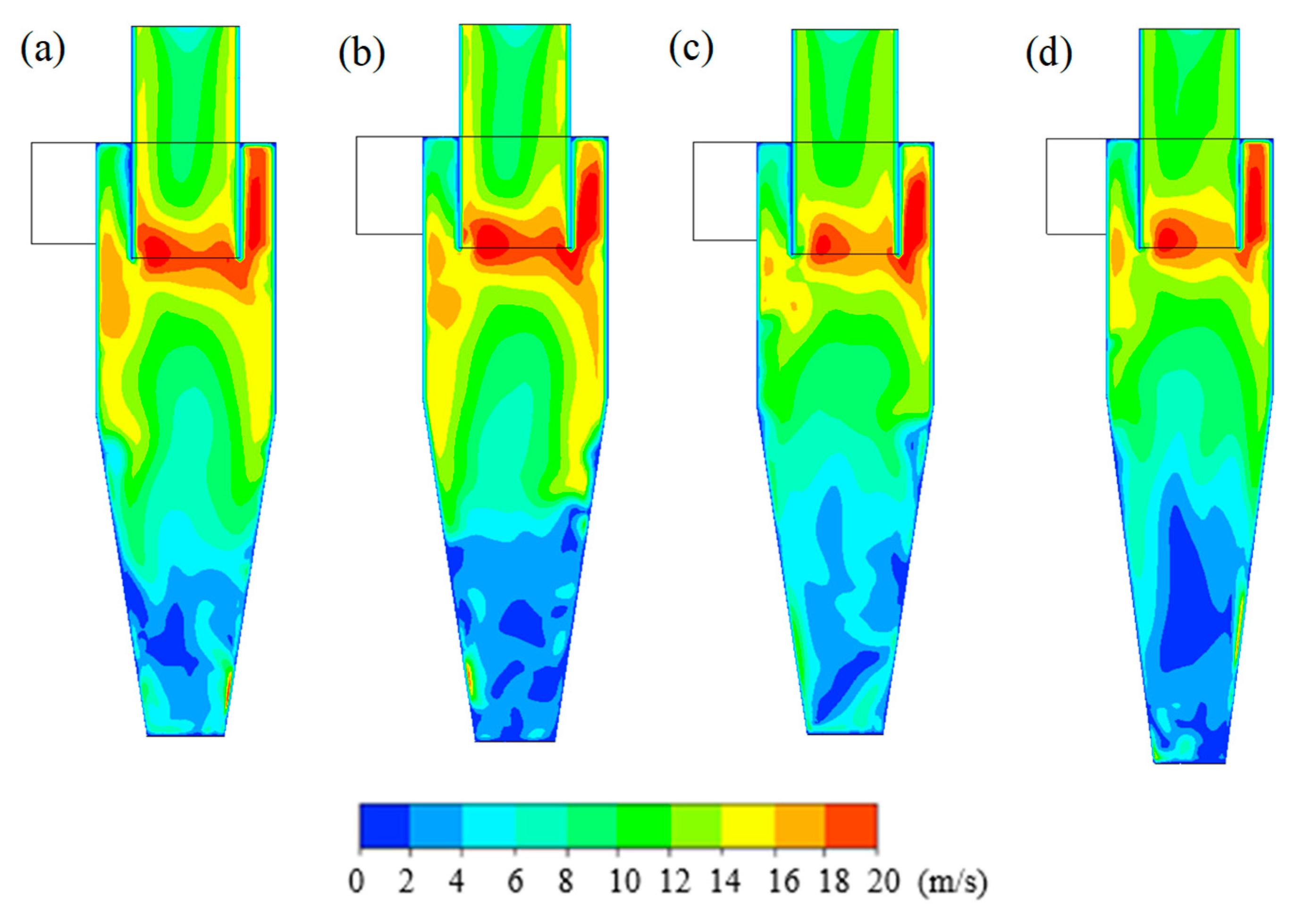 Processes 13 02723 g009 Processes 13 02723 g009