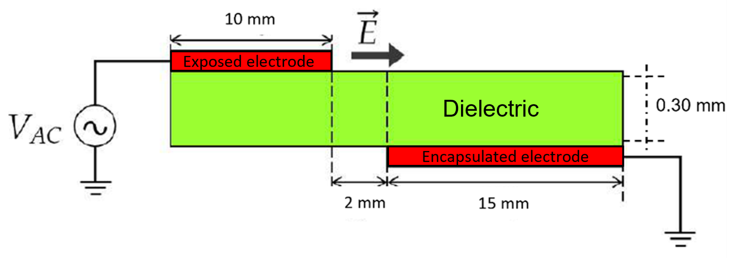 Processes 13 02725 g006