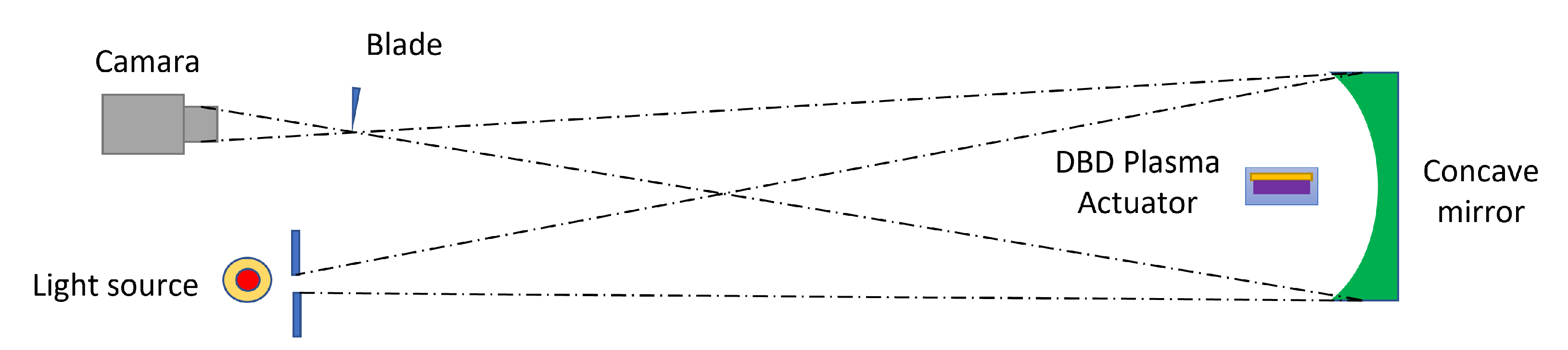 Processes 13 02725 g009