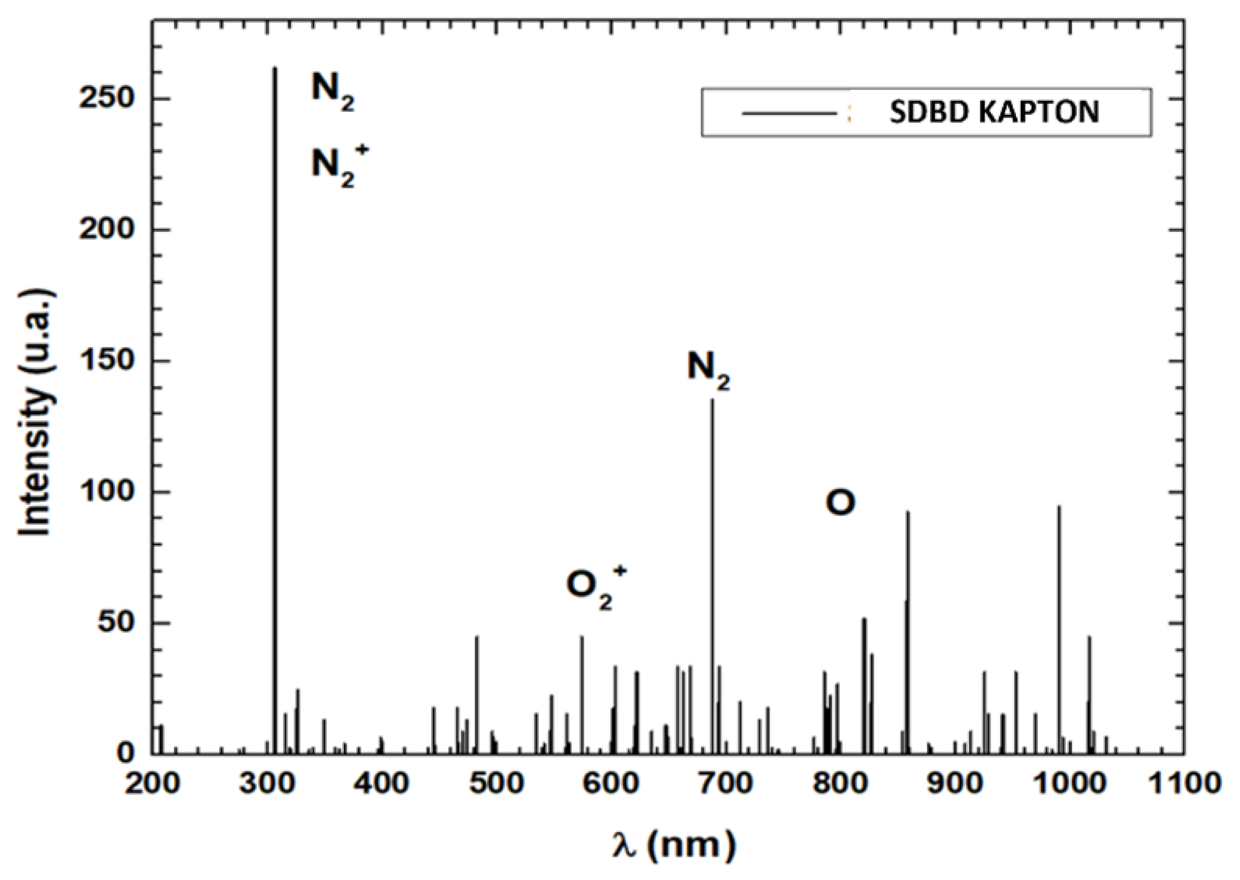 Processes 13 02725 g011