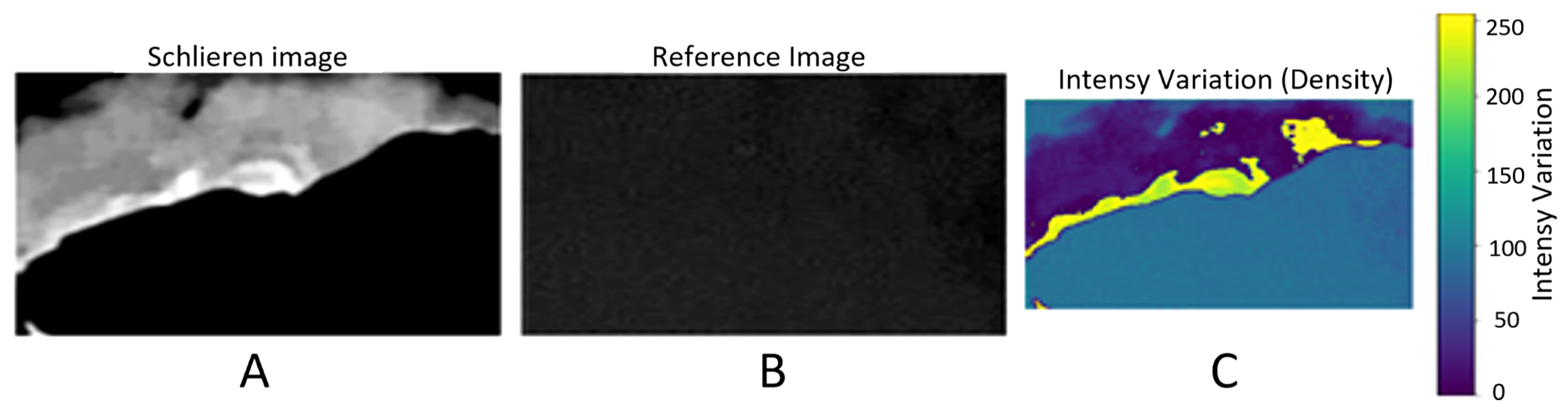 Processes 13 02725 g015