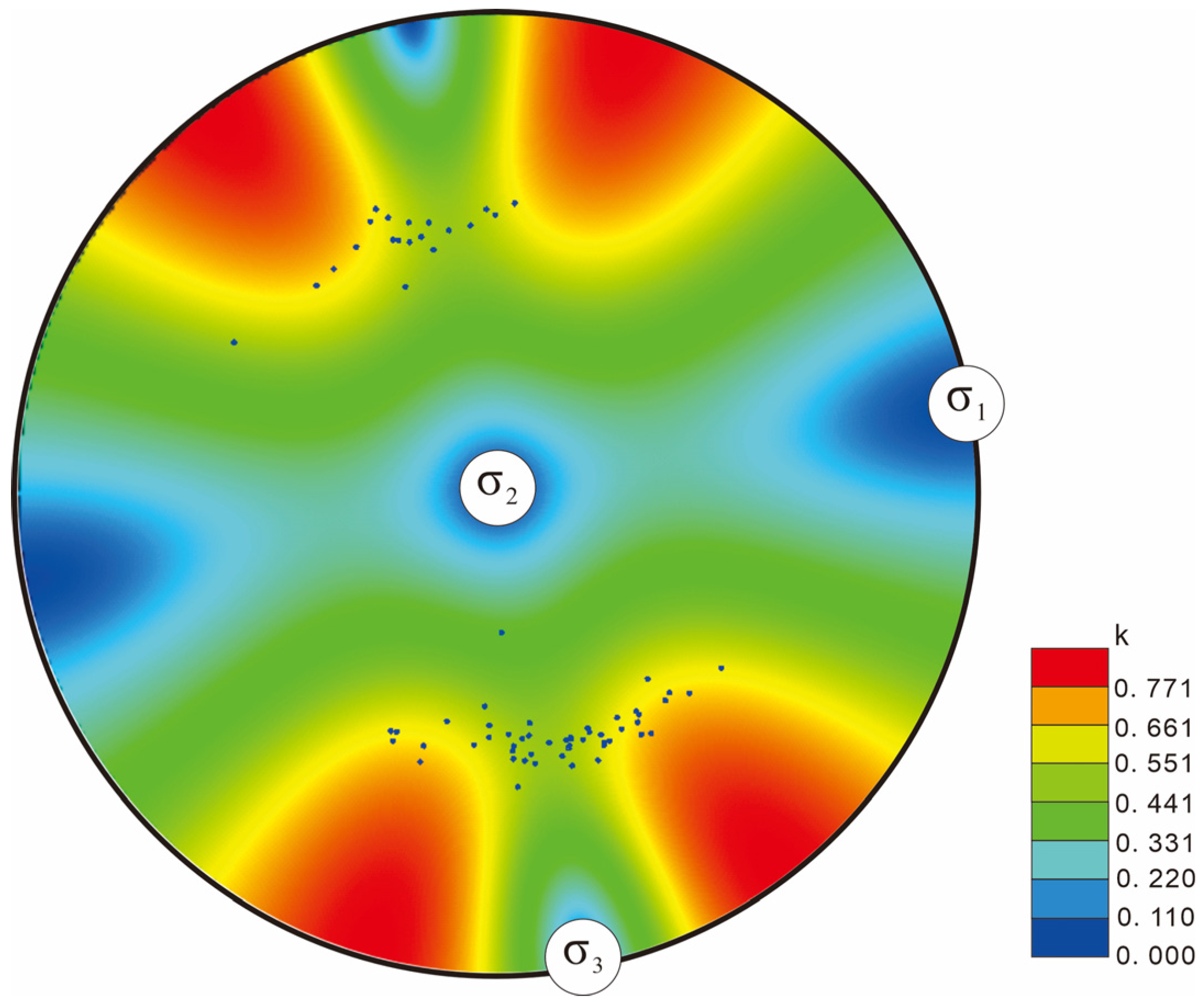 Processes 13 02726 g011