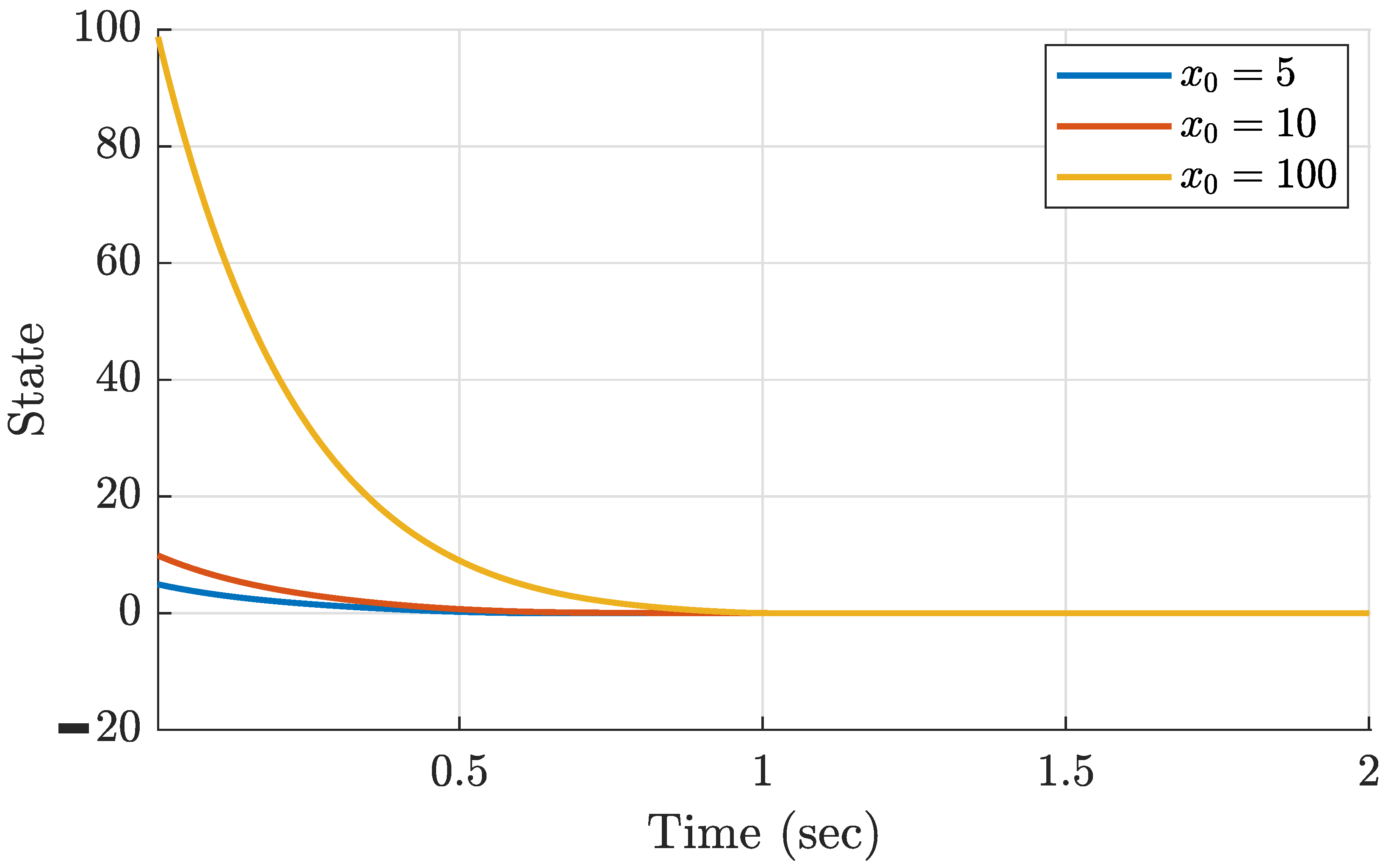 Processes 13 02728 g001