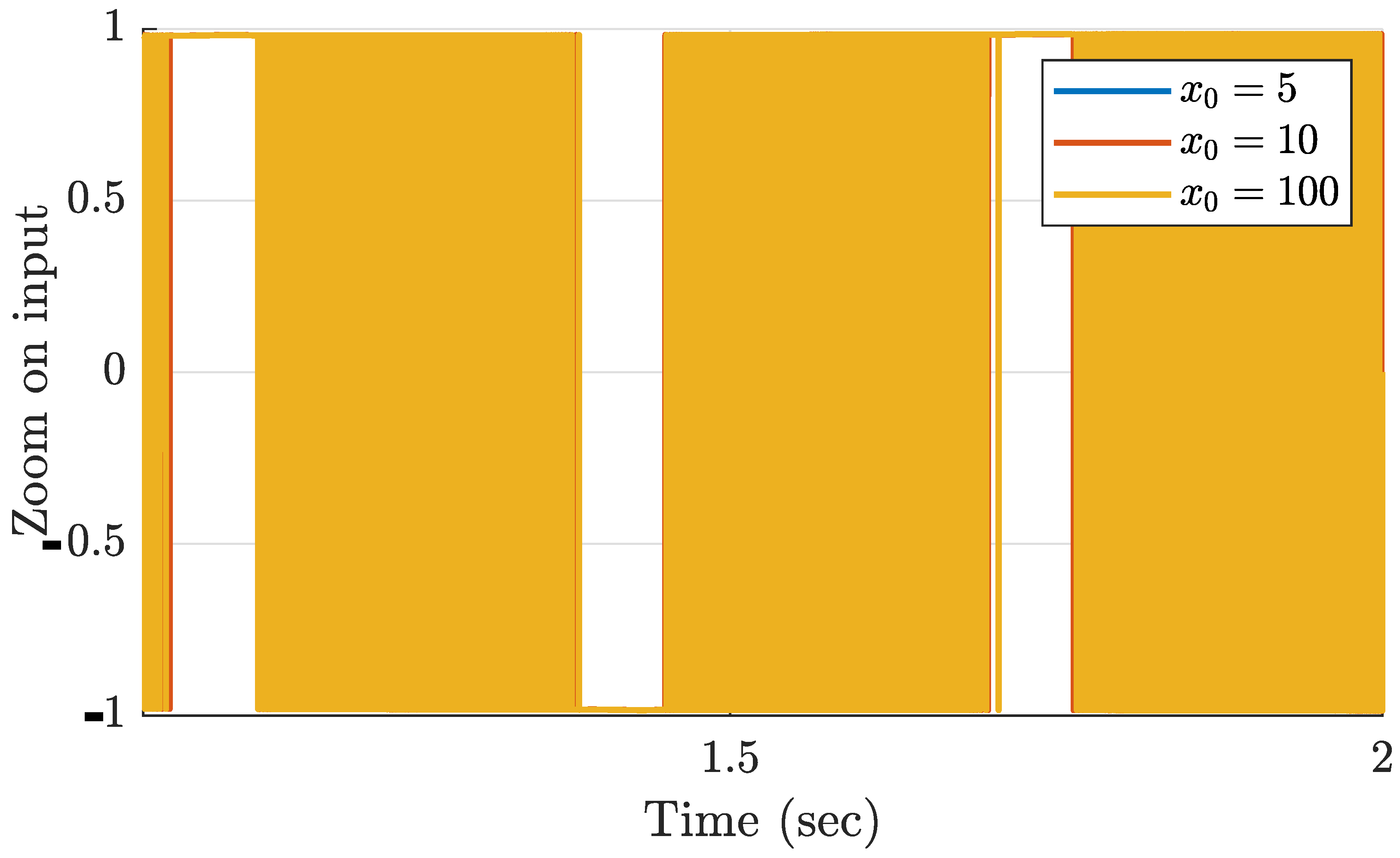 Processes 13 02728 g004