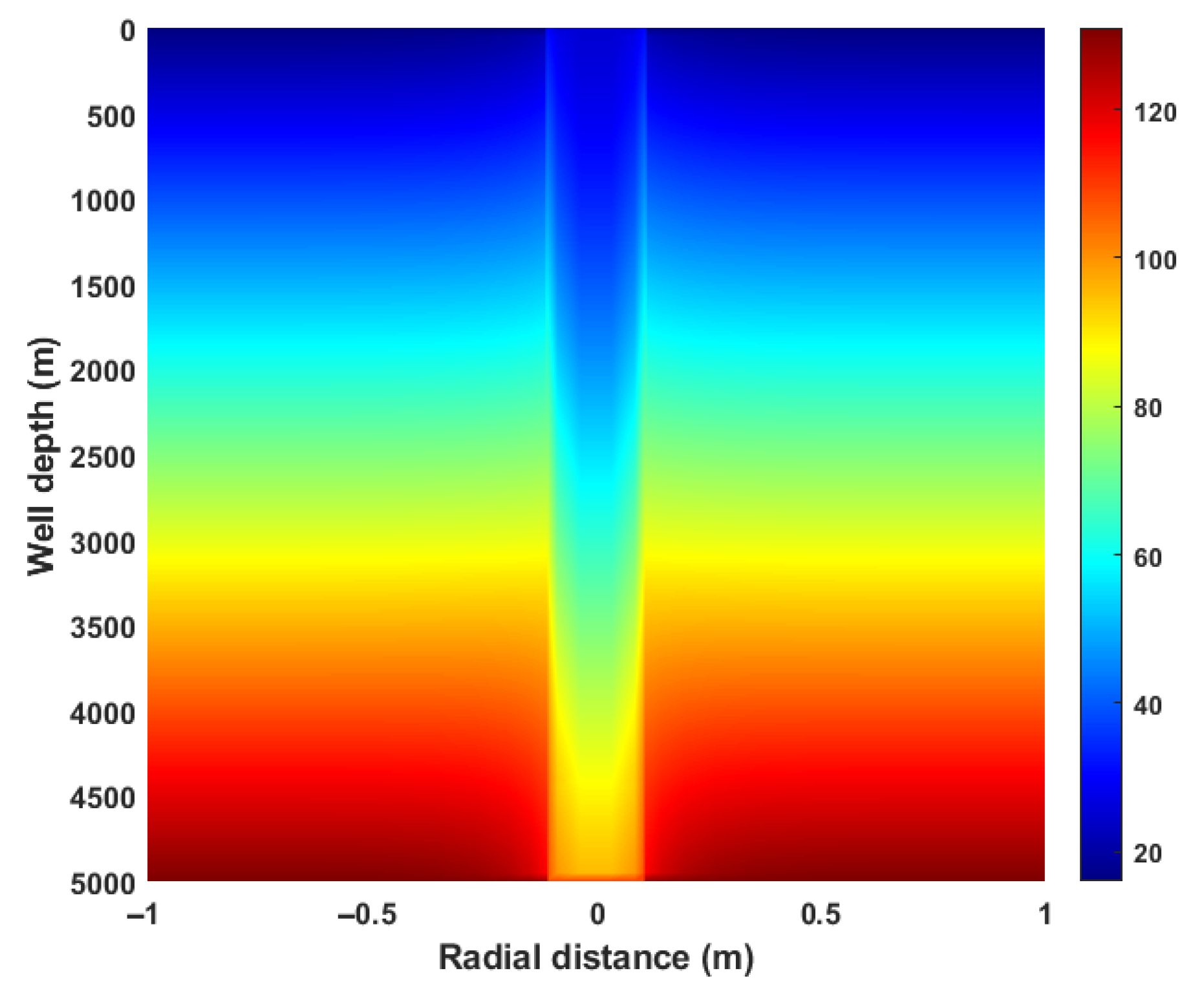 Processes 13 02730 g005 Processes 13 02730 g005