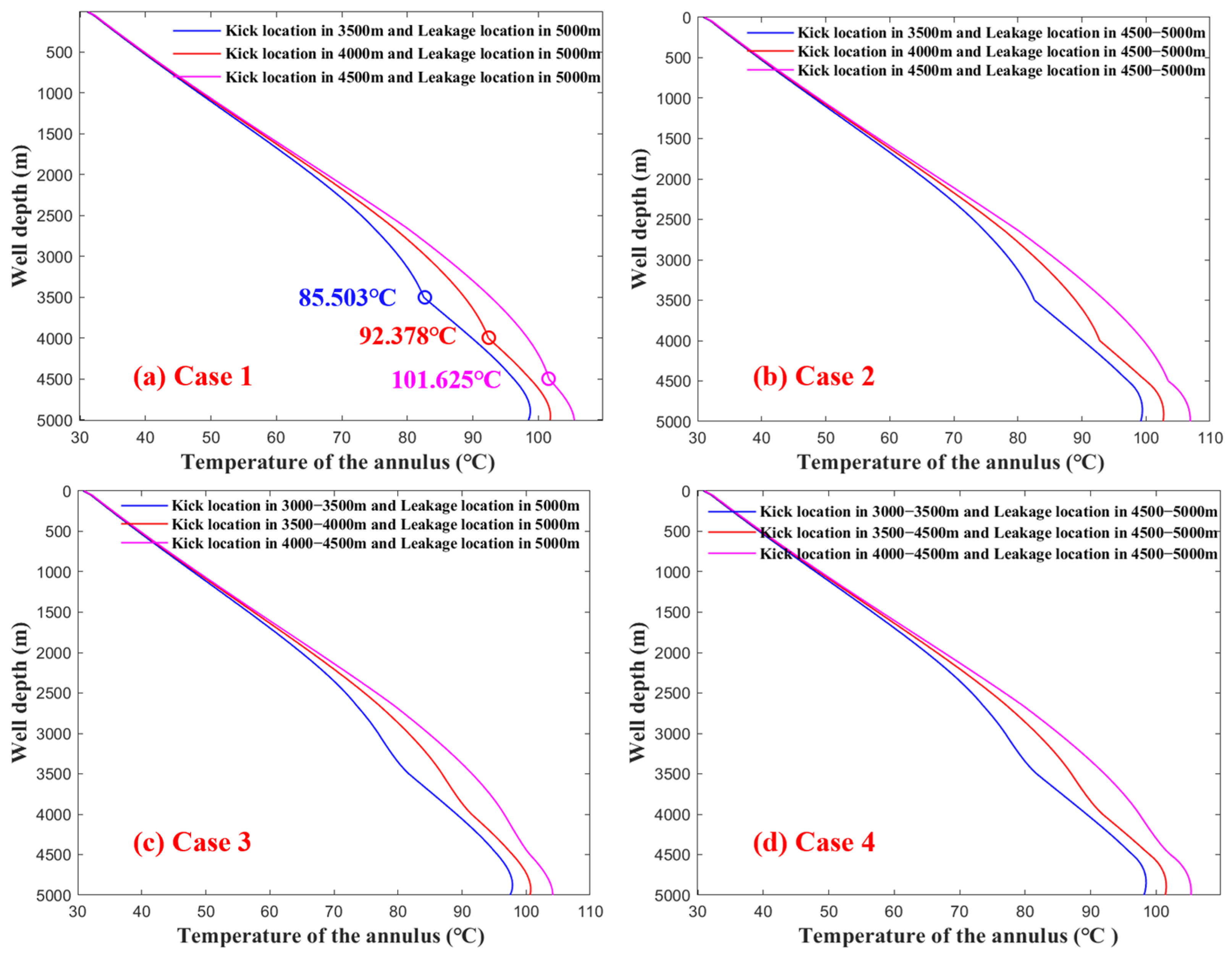 Processes 13 02730 g012 Processes 13 02730 g012