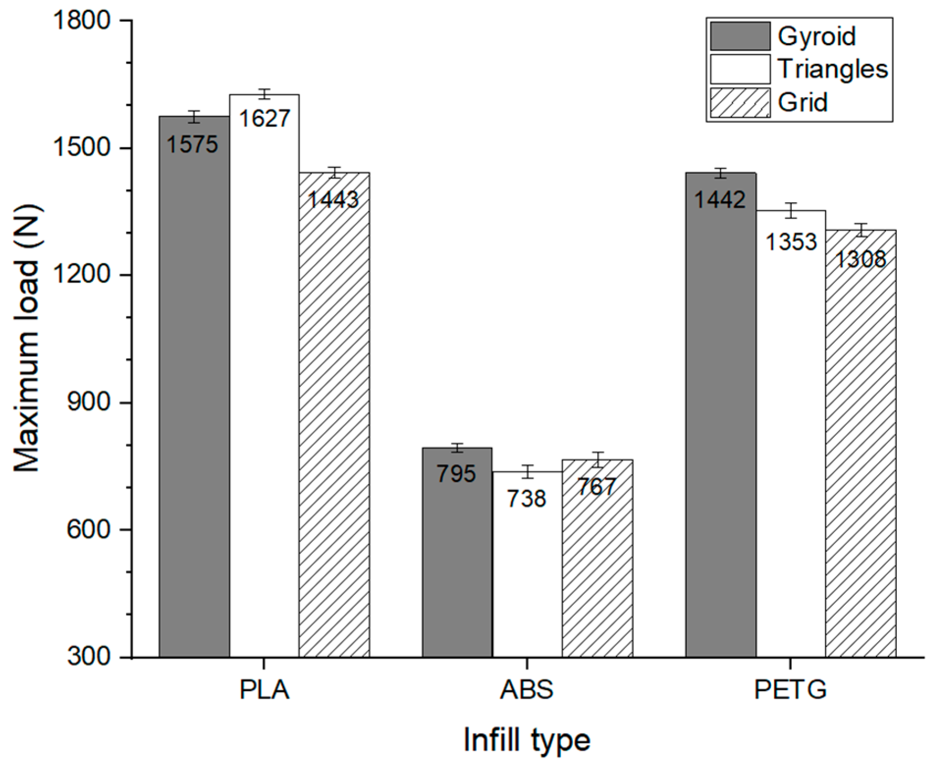 Processes 13 02733 g004 Processes 13 02733 g004