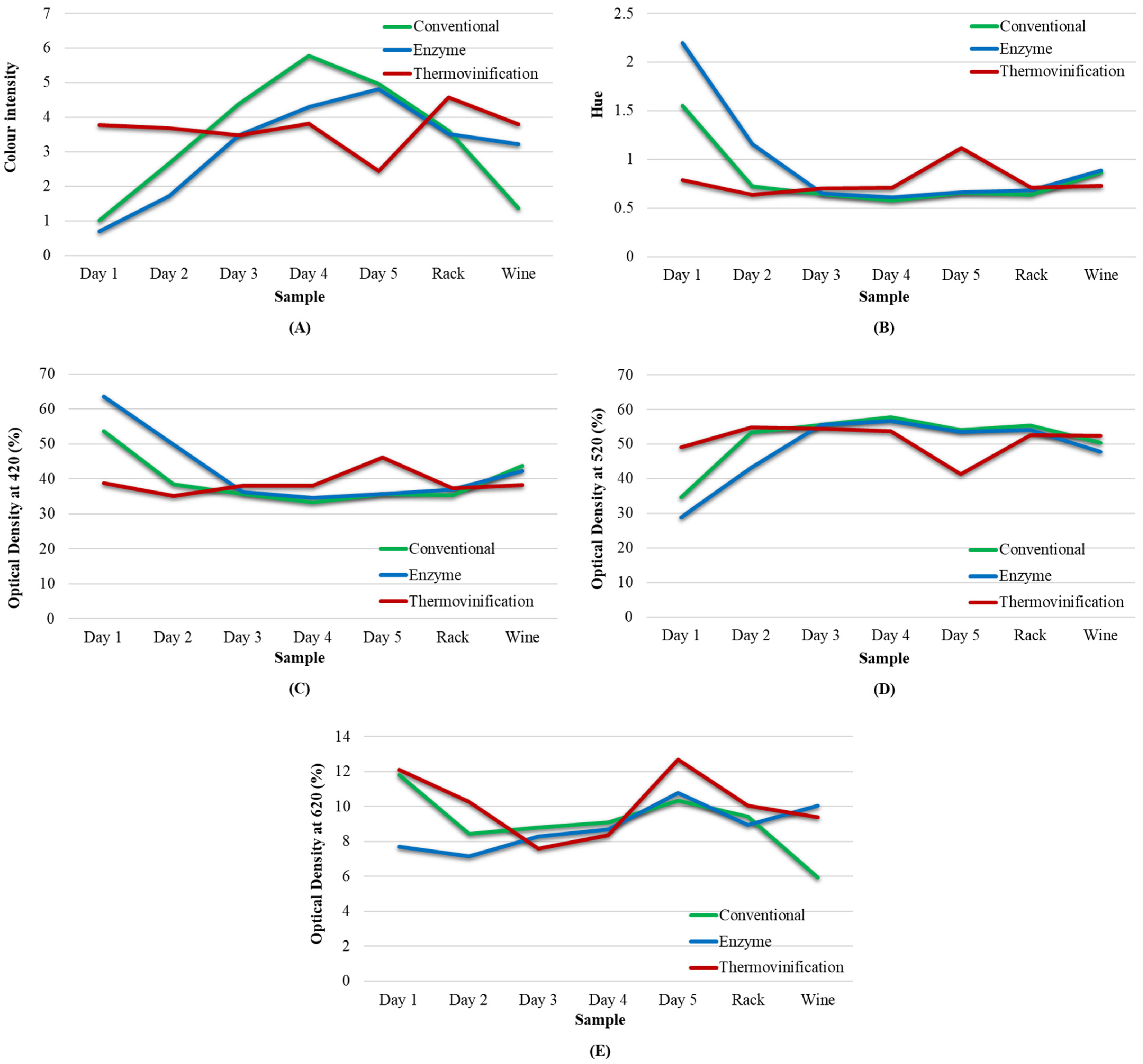 Processes 13 02734 g001 Processes 13 02734 g001