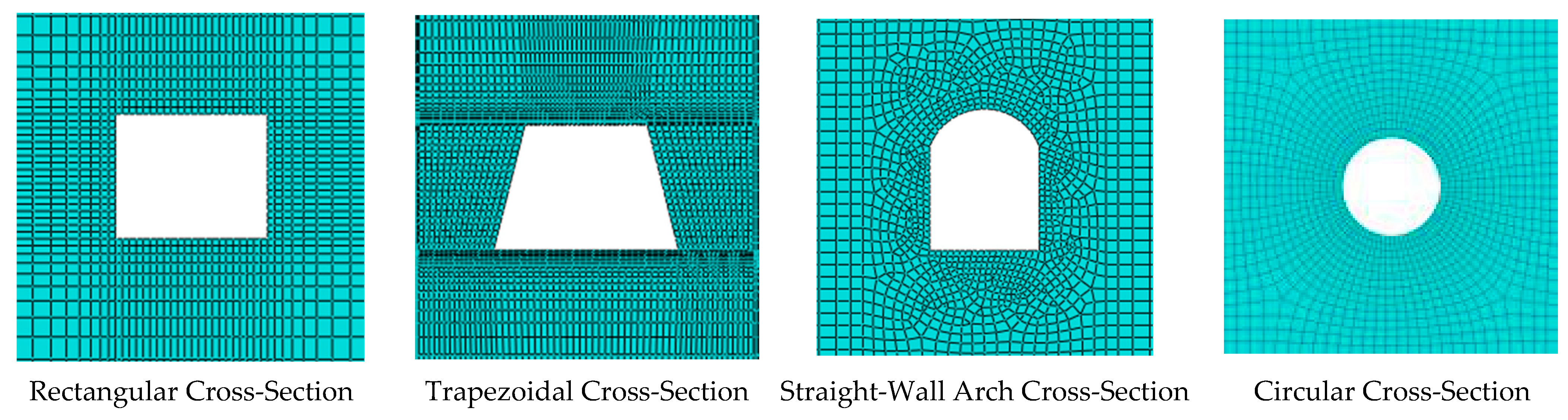 Processes 13 02737 g001 Processes 13 02737 g001
