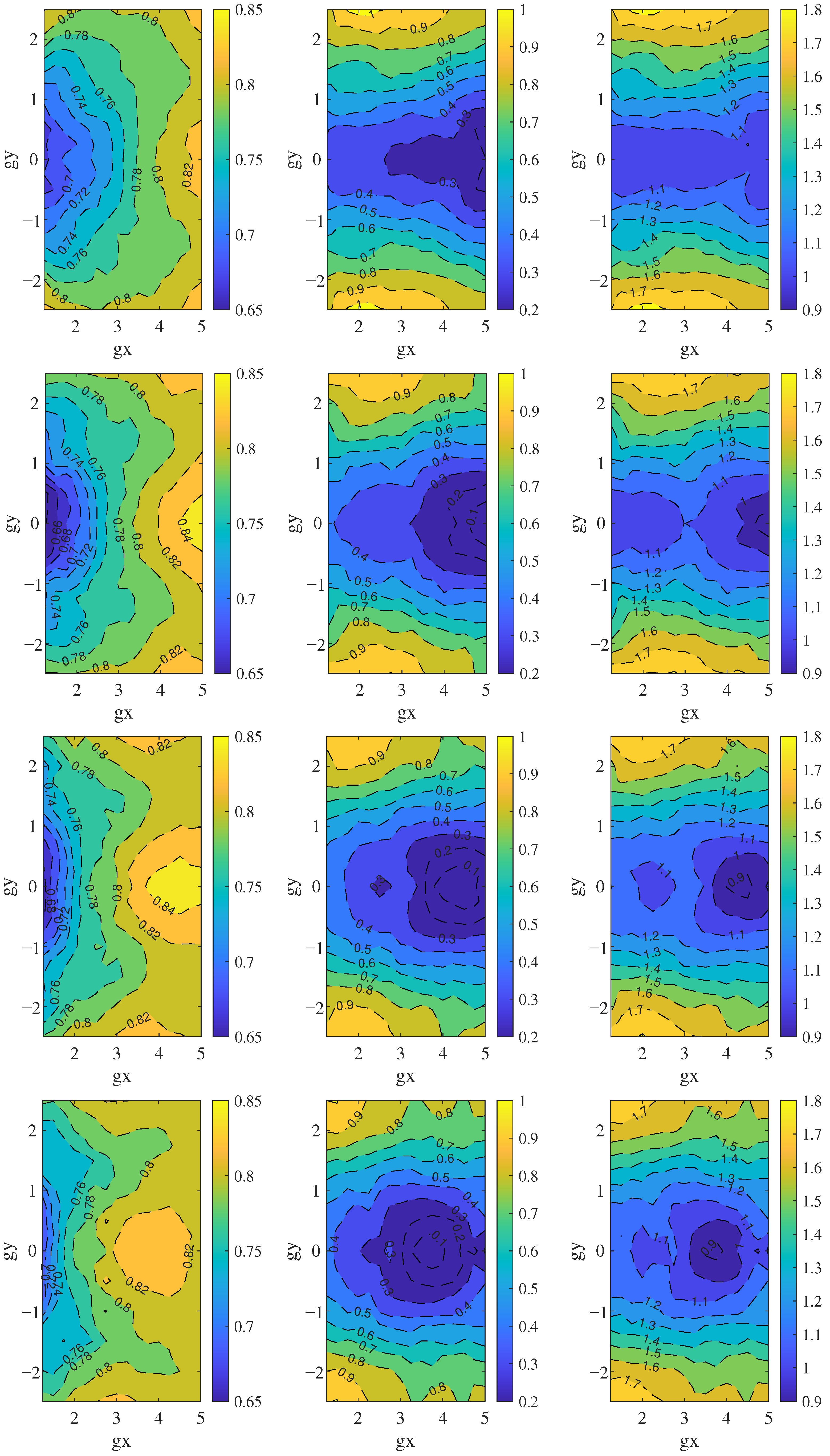 Processes 13 02739 g008