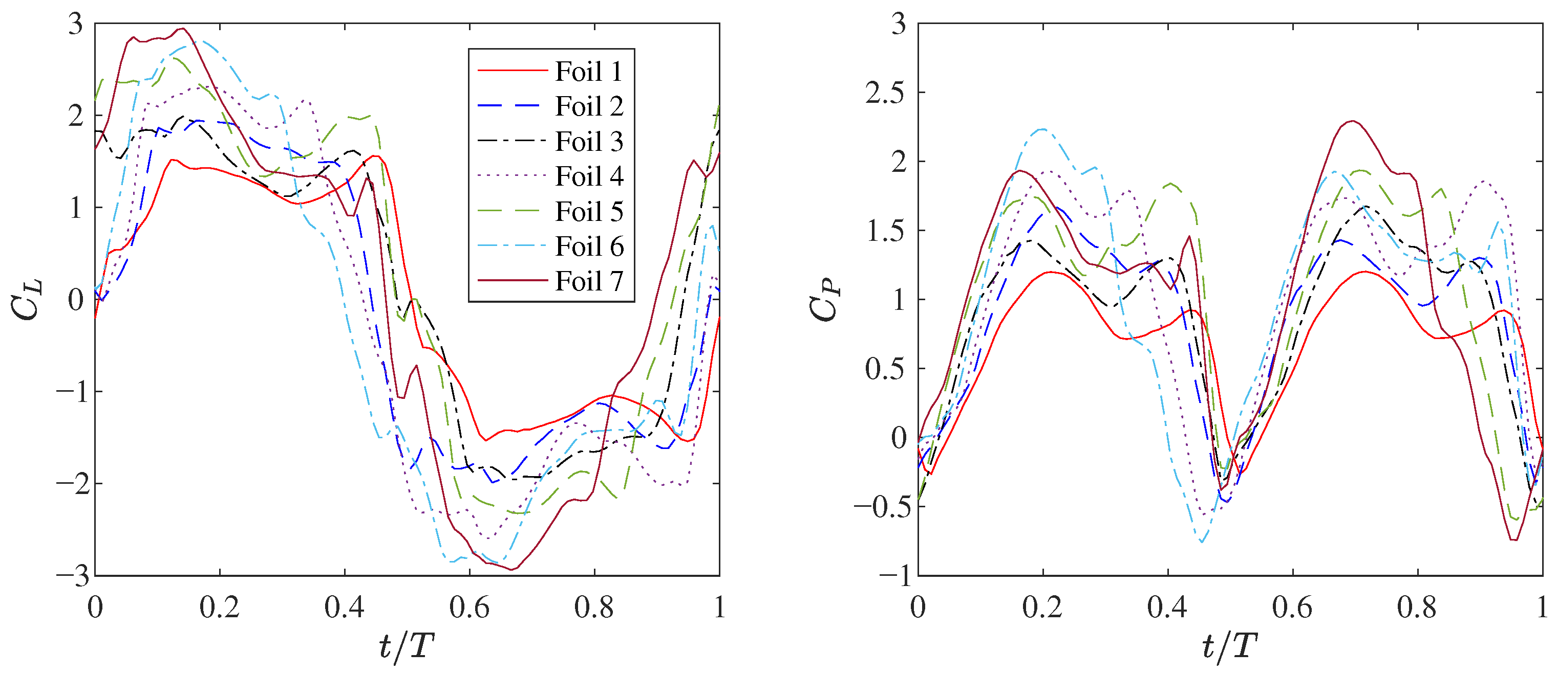 Processes 13 02739 g010b