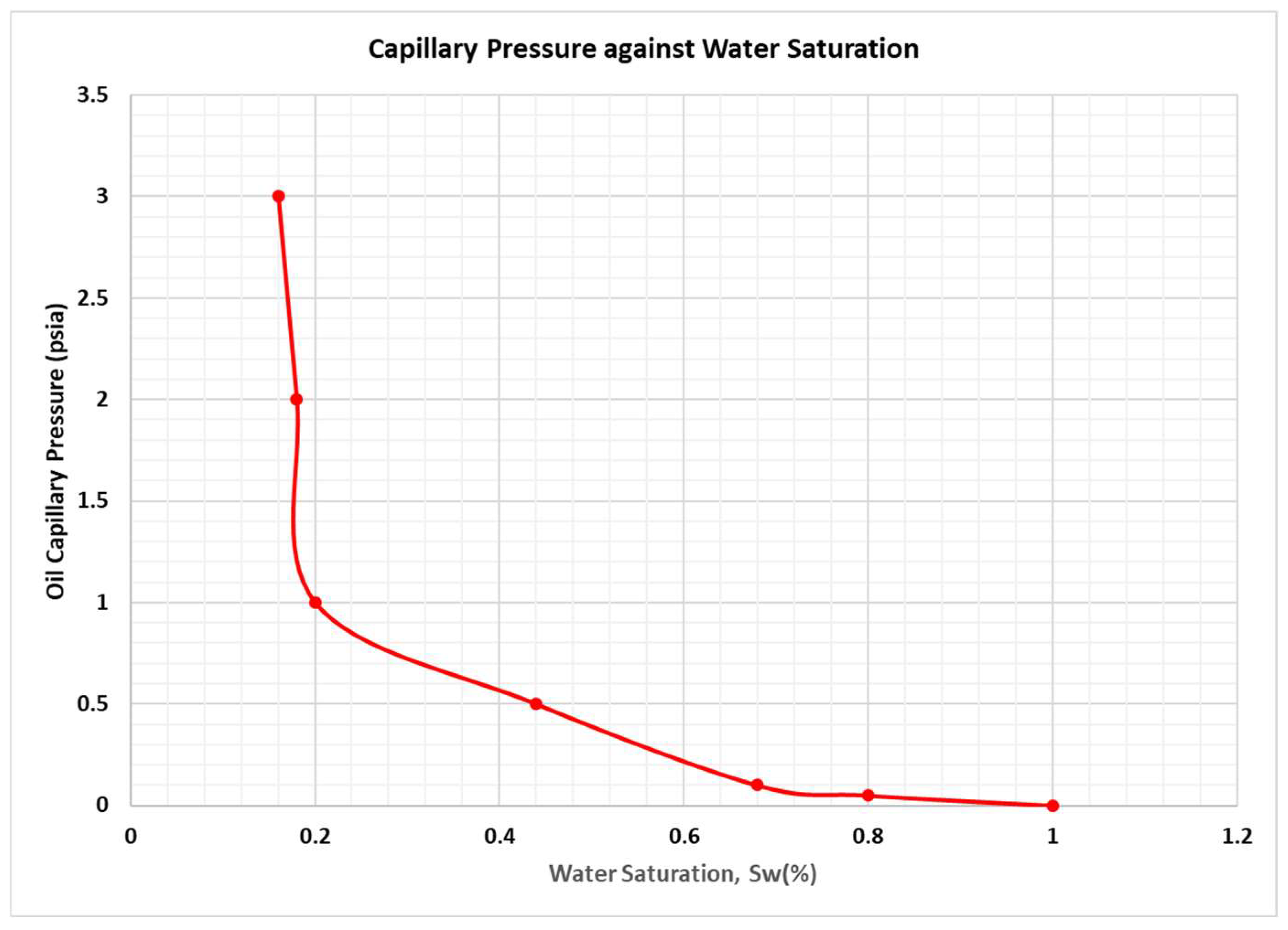 Processes 13 02740 g005 Processes 13 02740 g005