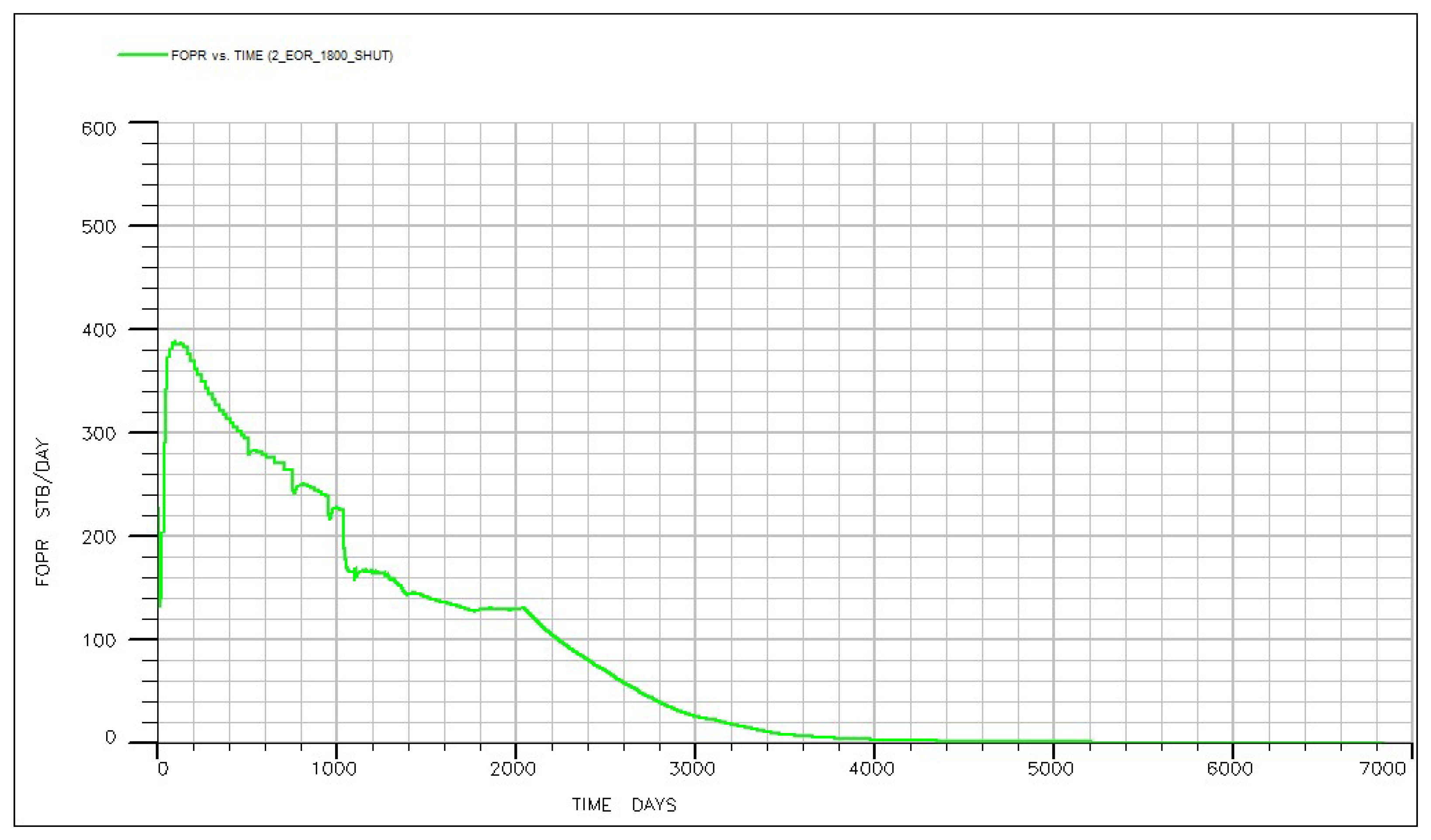 Processes 13 02740 g009 Processes 13 02740 g009