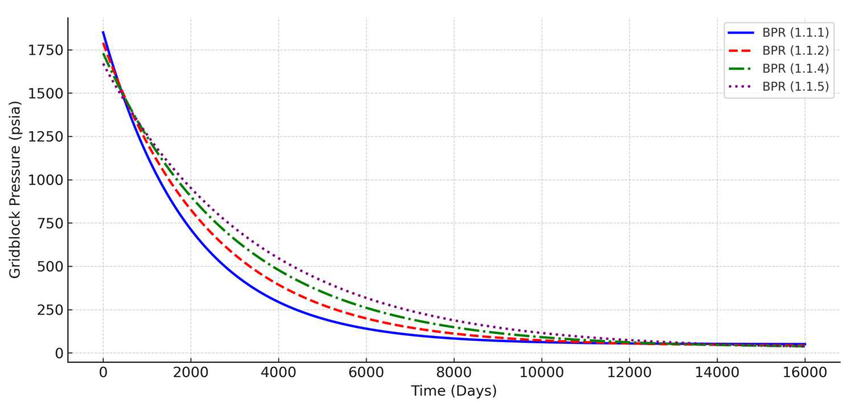 Processes 13 02740 g012 Processes 13 02740 g012