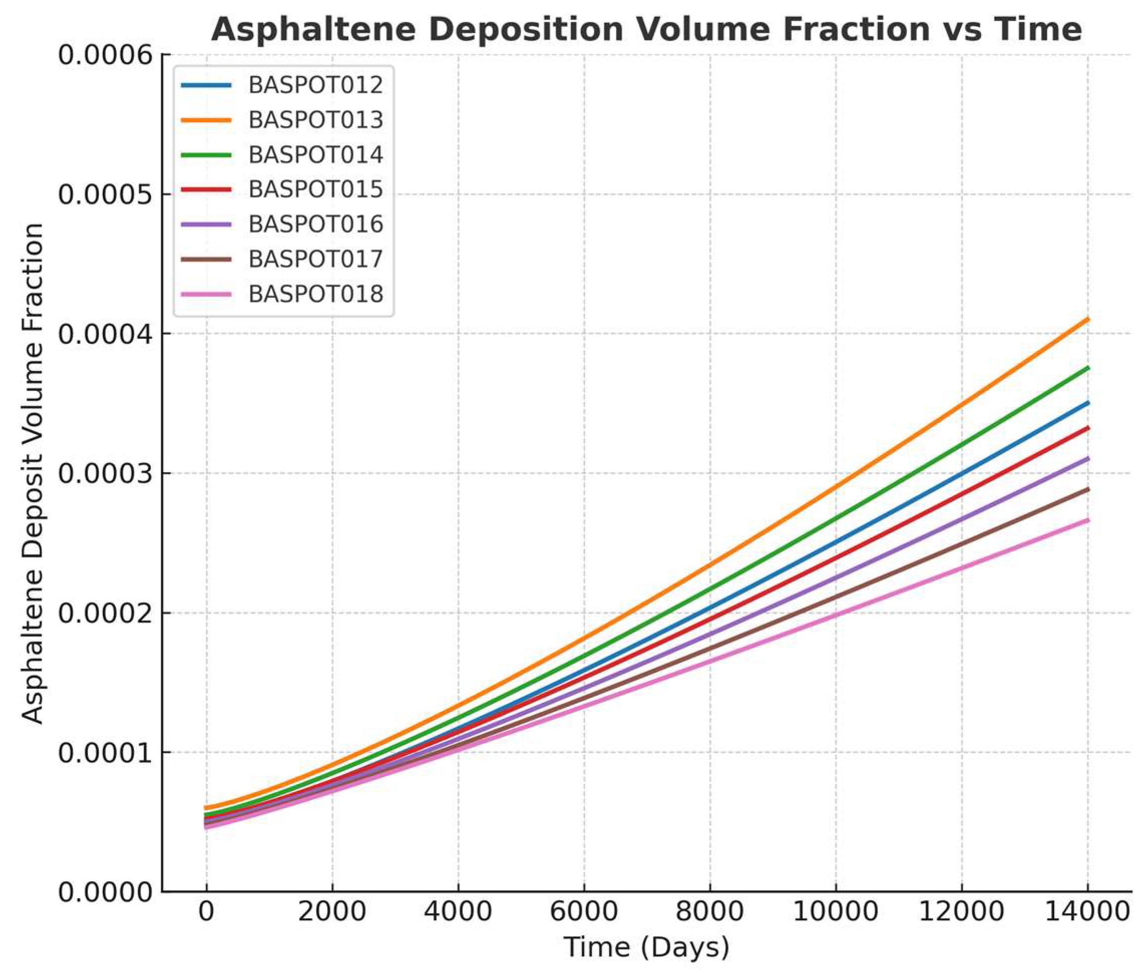 Processes 13 02740 g013 Processes 13 02740 g013