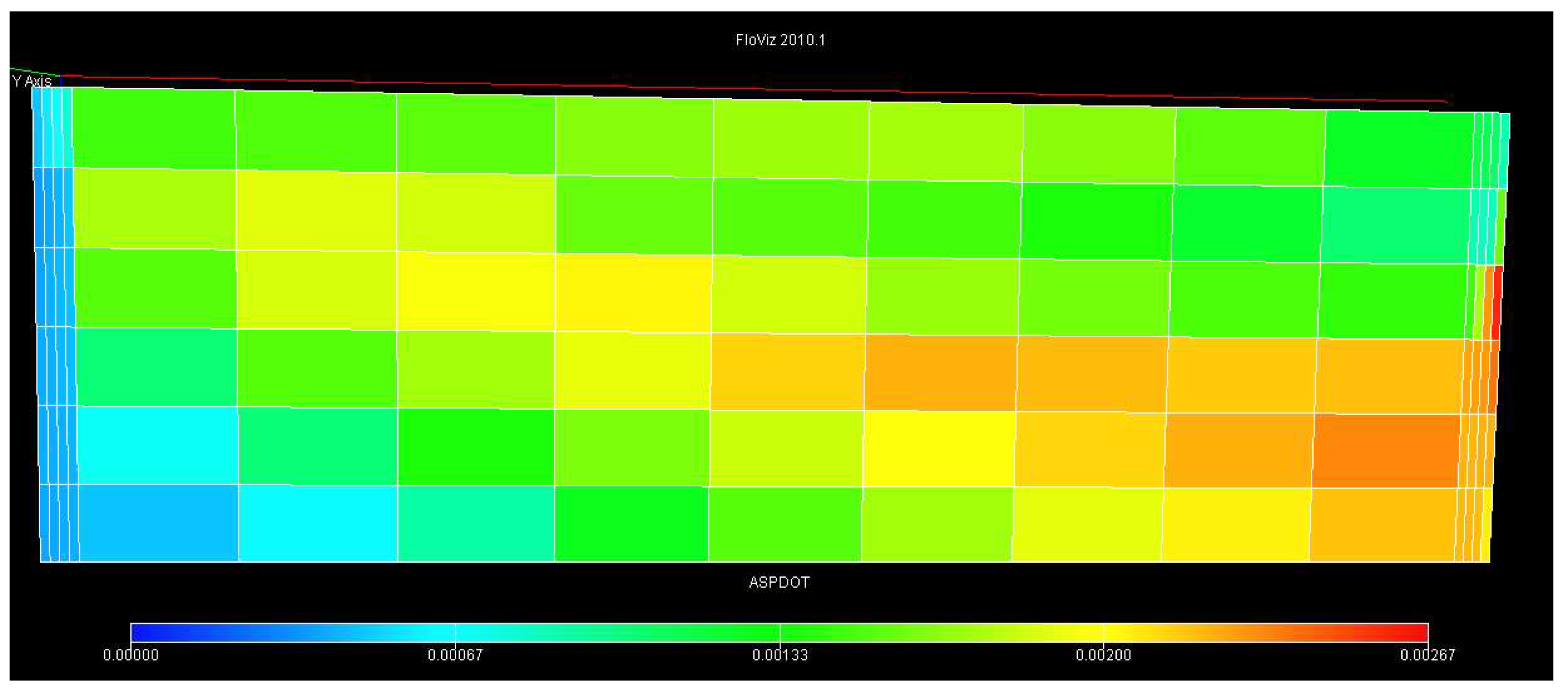 Processes 13 02740 g014 Processes 13 02740 g014
