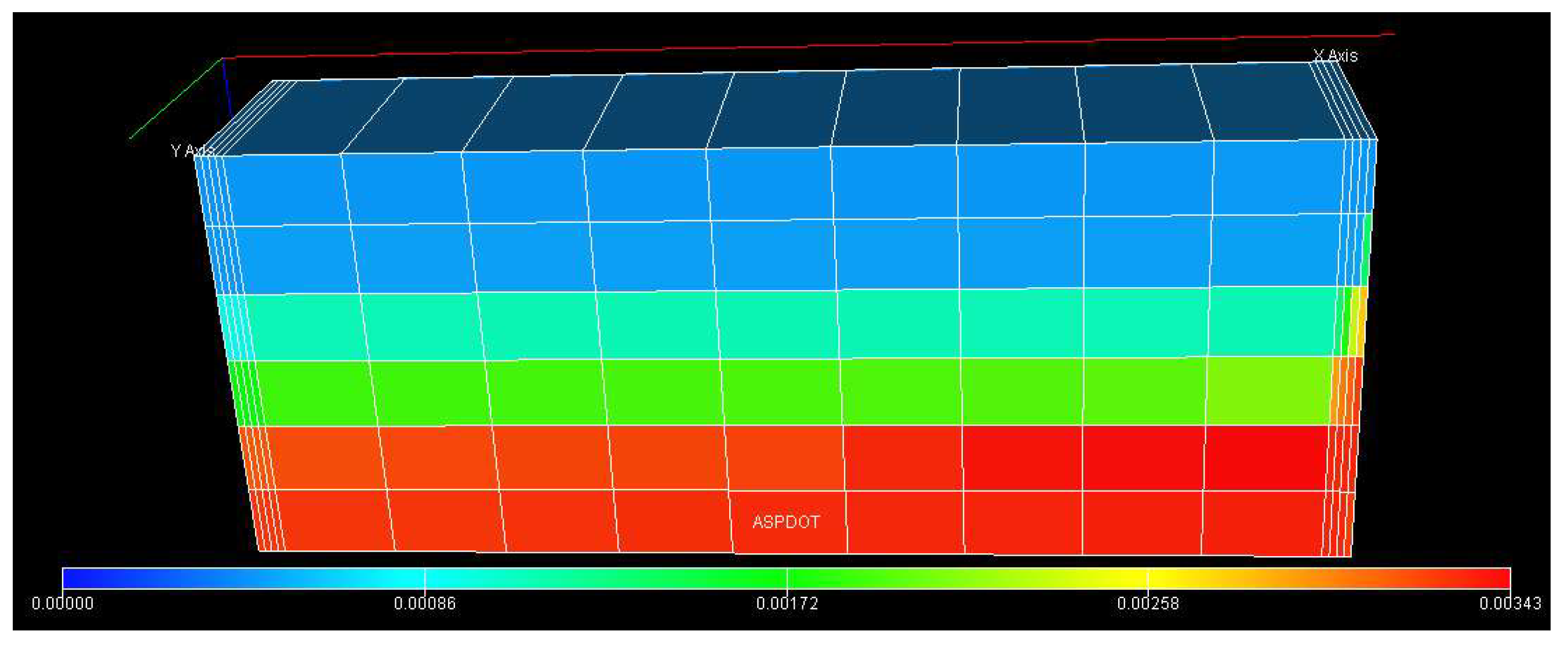 Processes 13 02740 g015 Processes 13 02740 g015