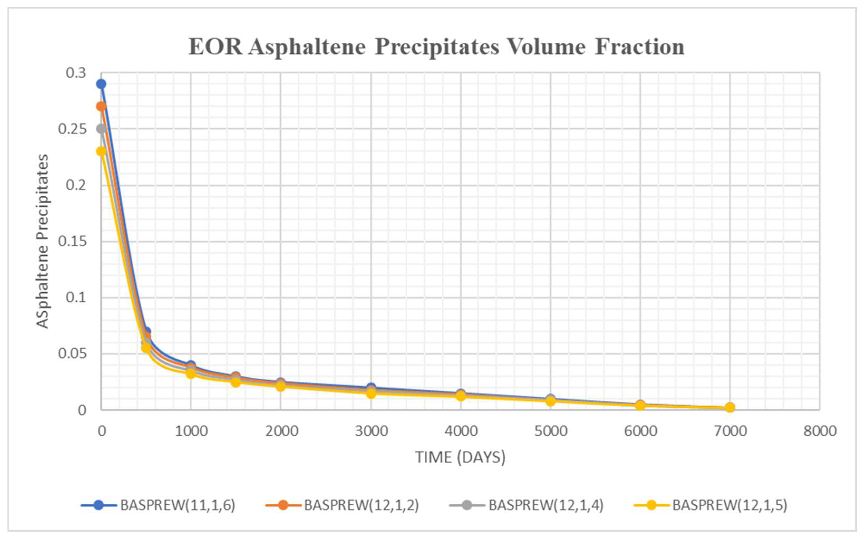 Processes 13 02740 g017 Processes 13 02740 g017