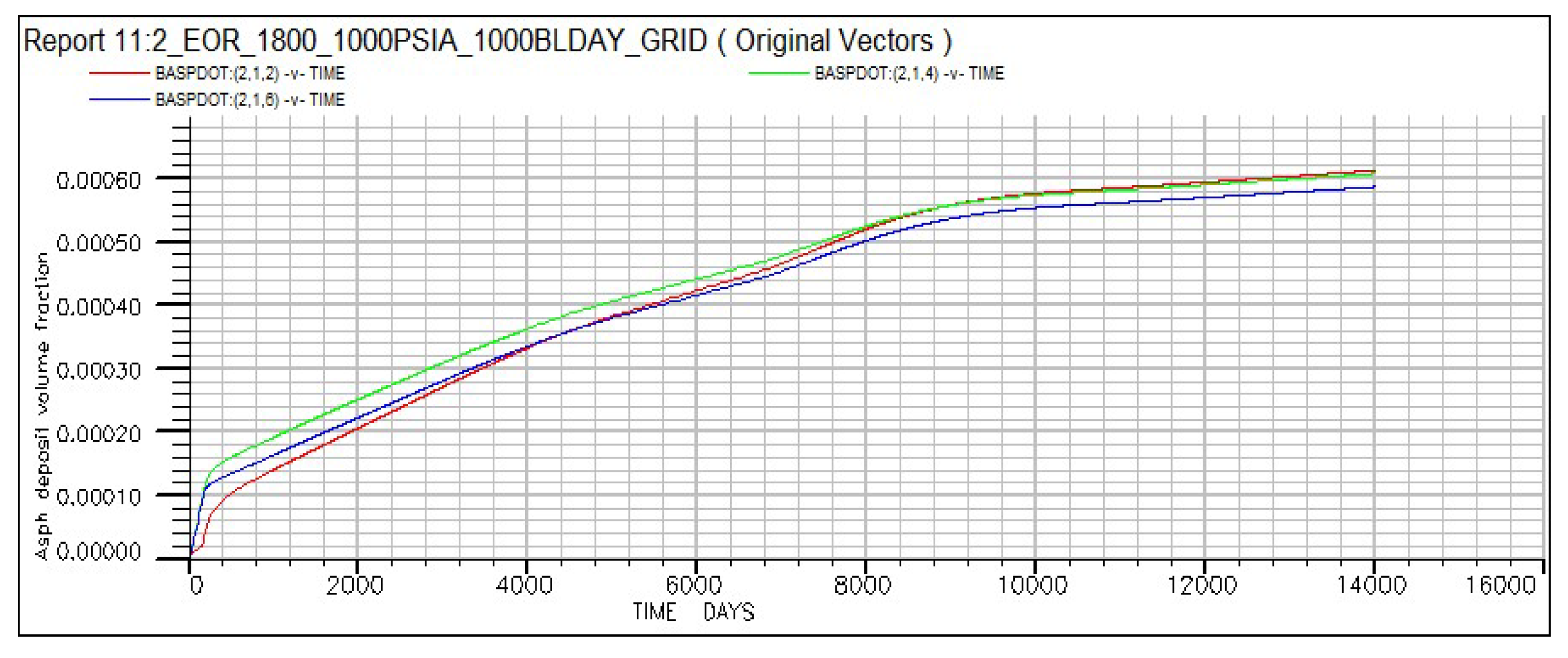Processes 13 02740 g021 Processes 13 02740 g021