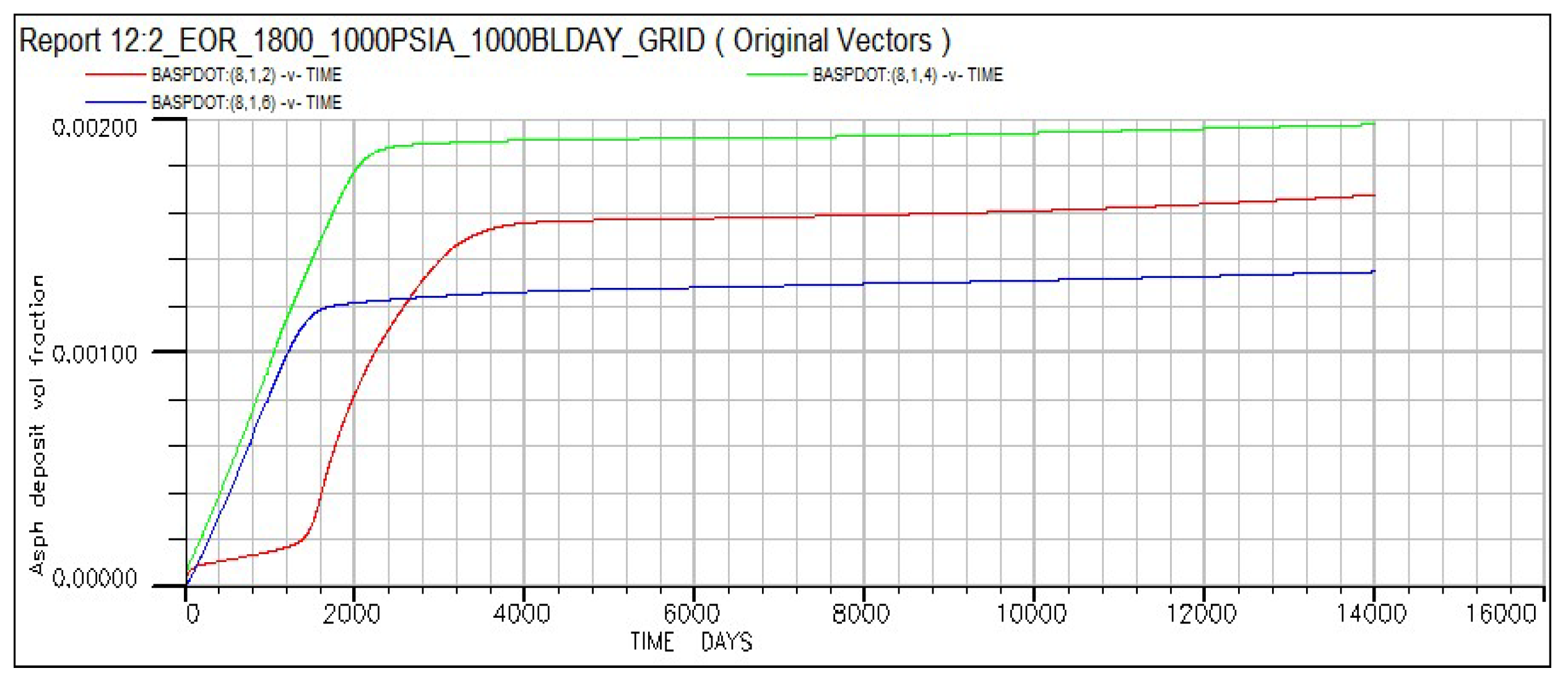 Processes 13 02740 g022 Processes 13 02740 g022