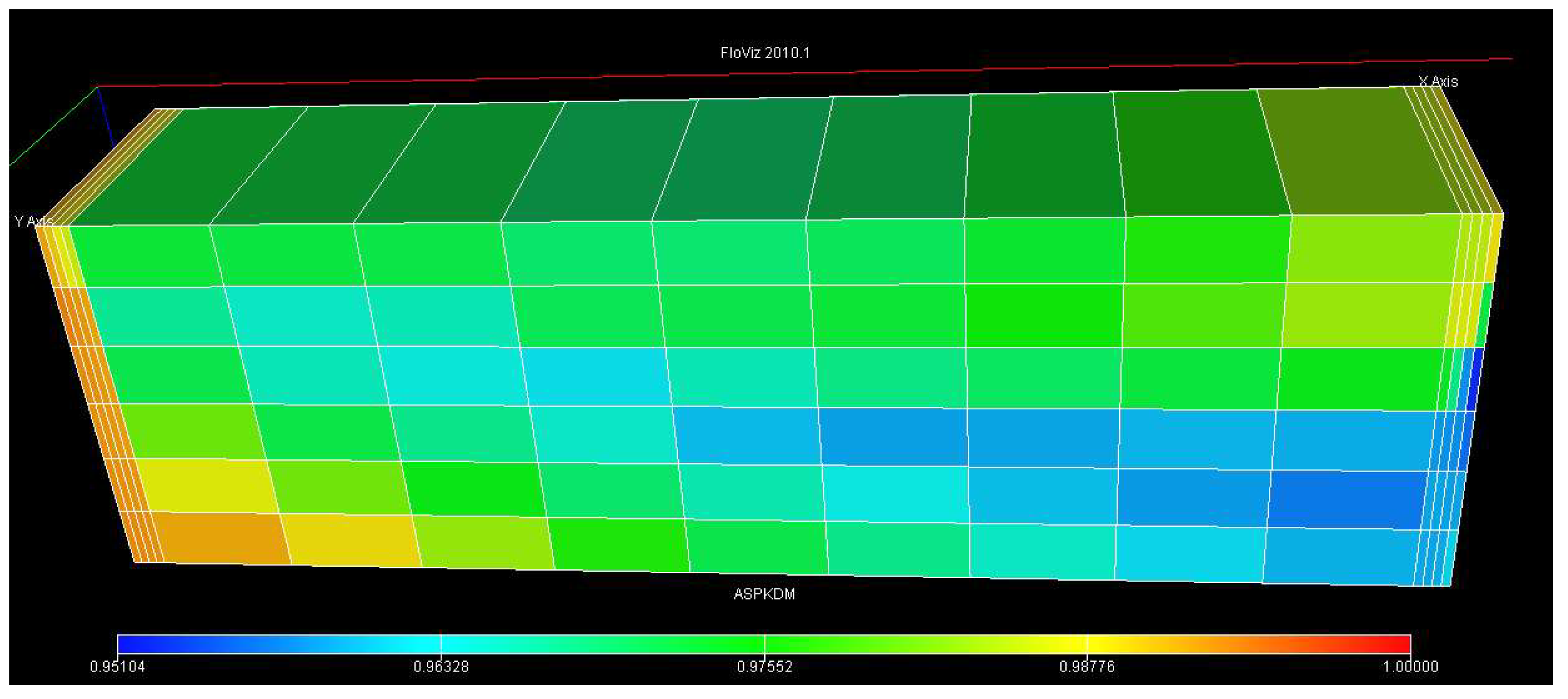 Processes 13 02740 g024 Processes 13 02740 g024