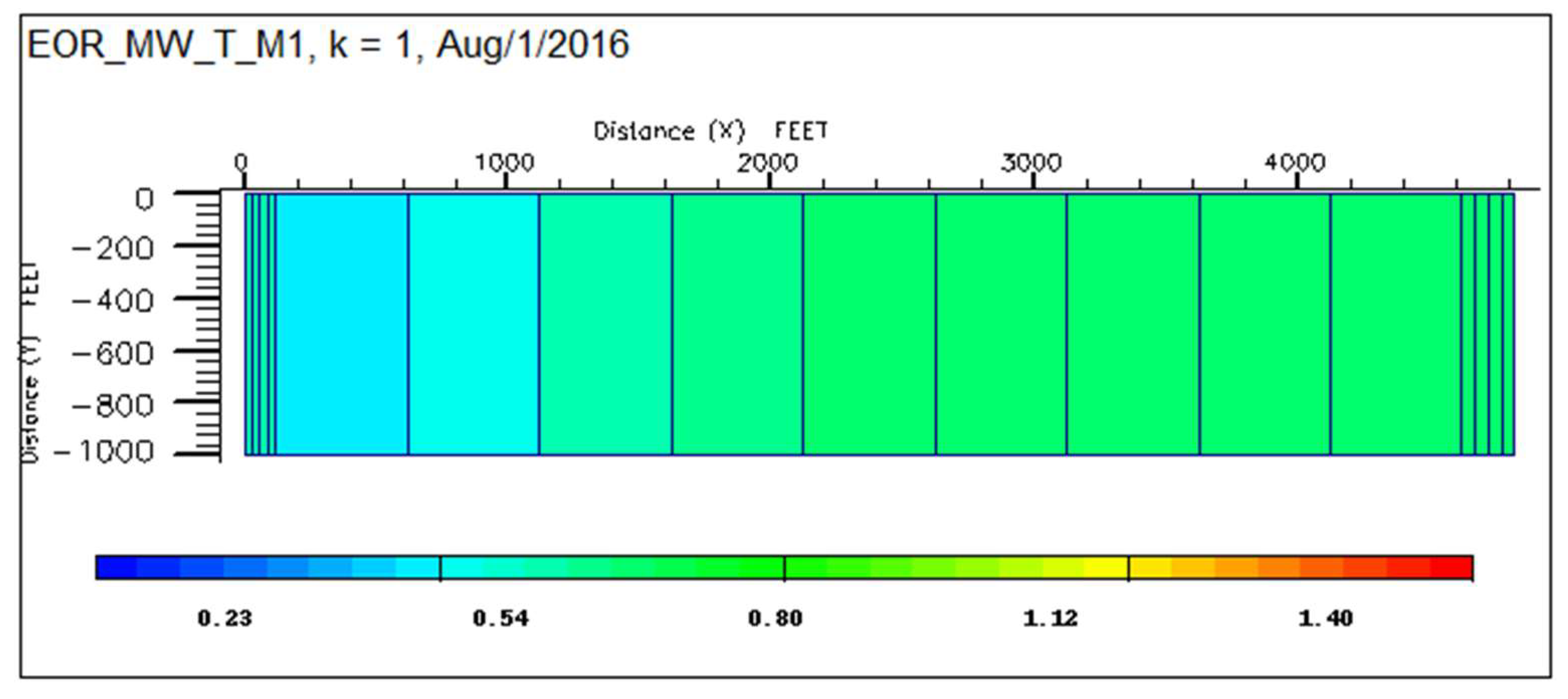 Processes 13 02740 g026 Processes 13 02740 g026