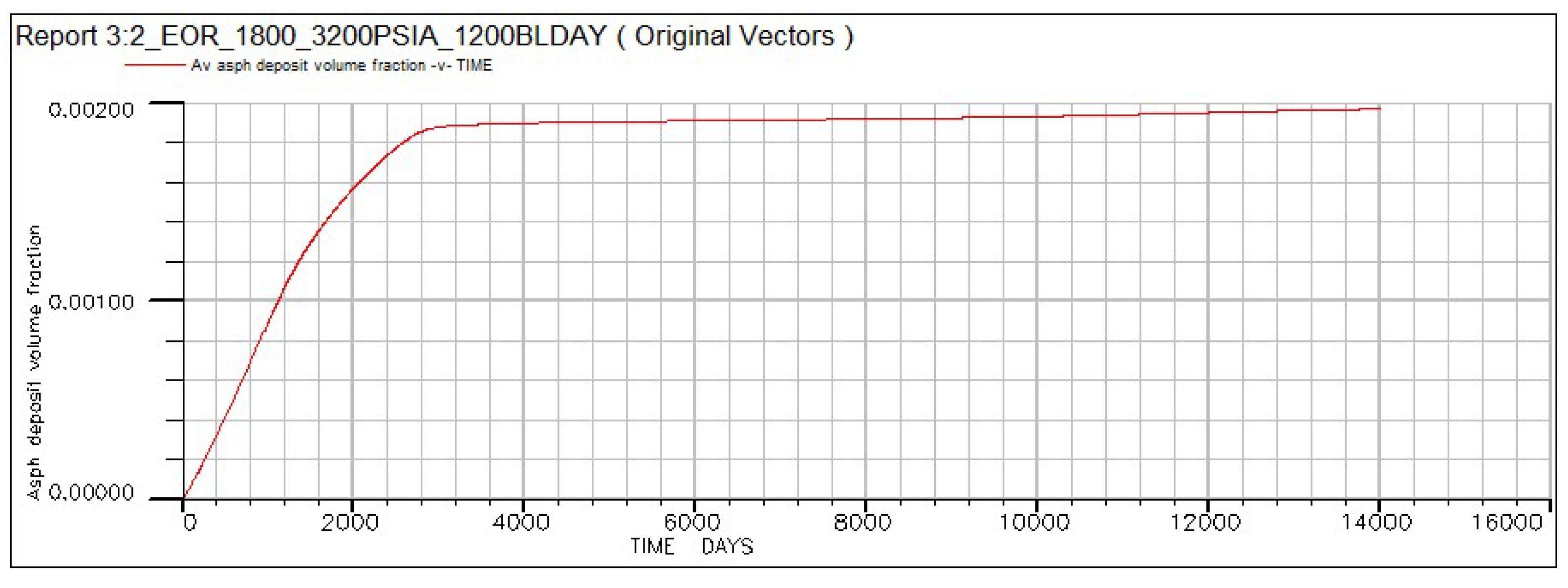 Processes 13 02740 g028 Processes 13 02740 g028