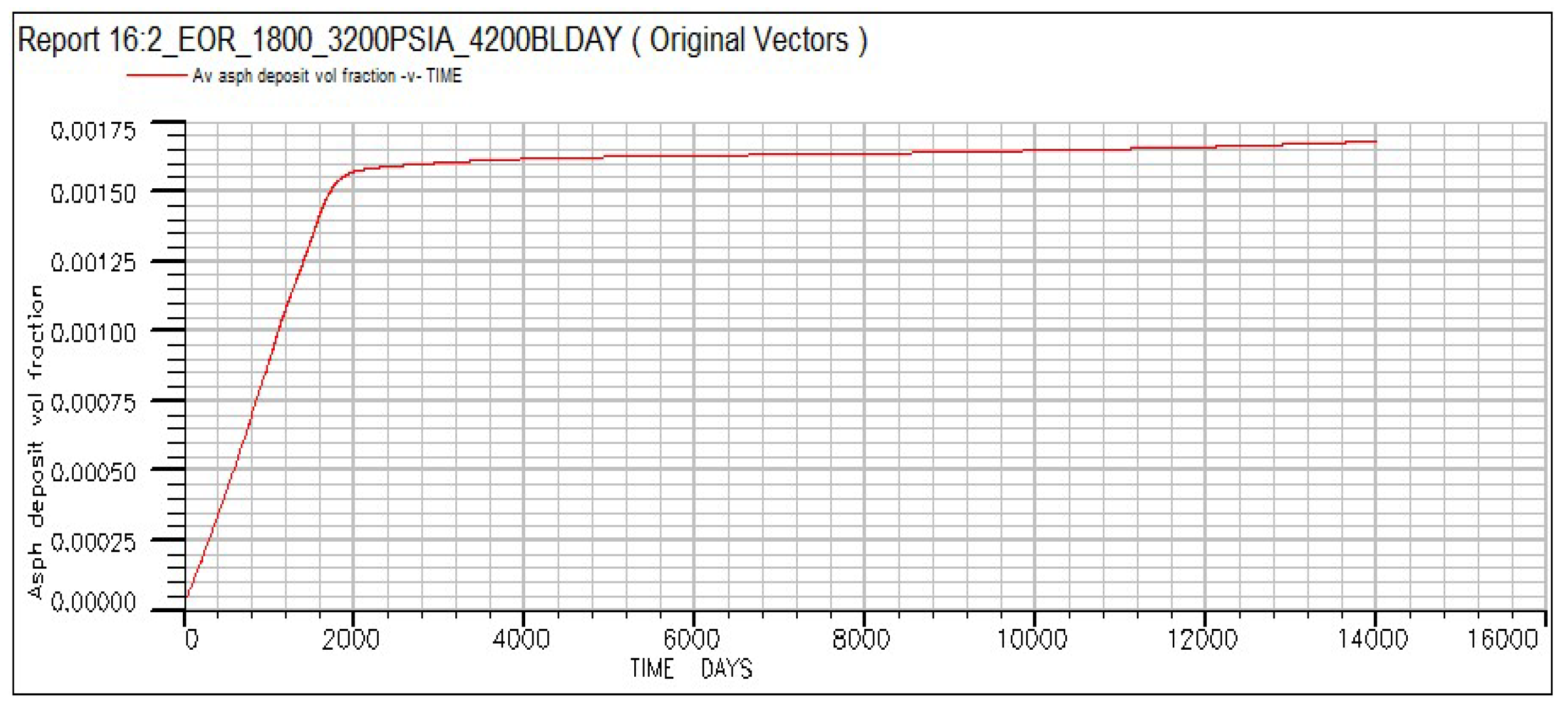Processes 13 02740 g029 Processes 13 02740 g029