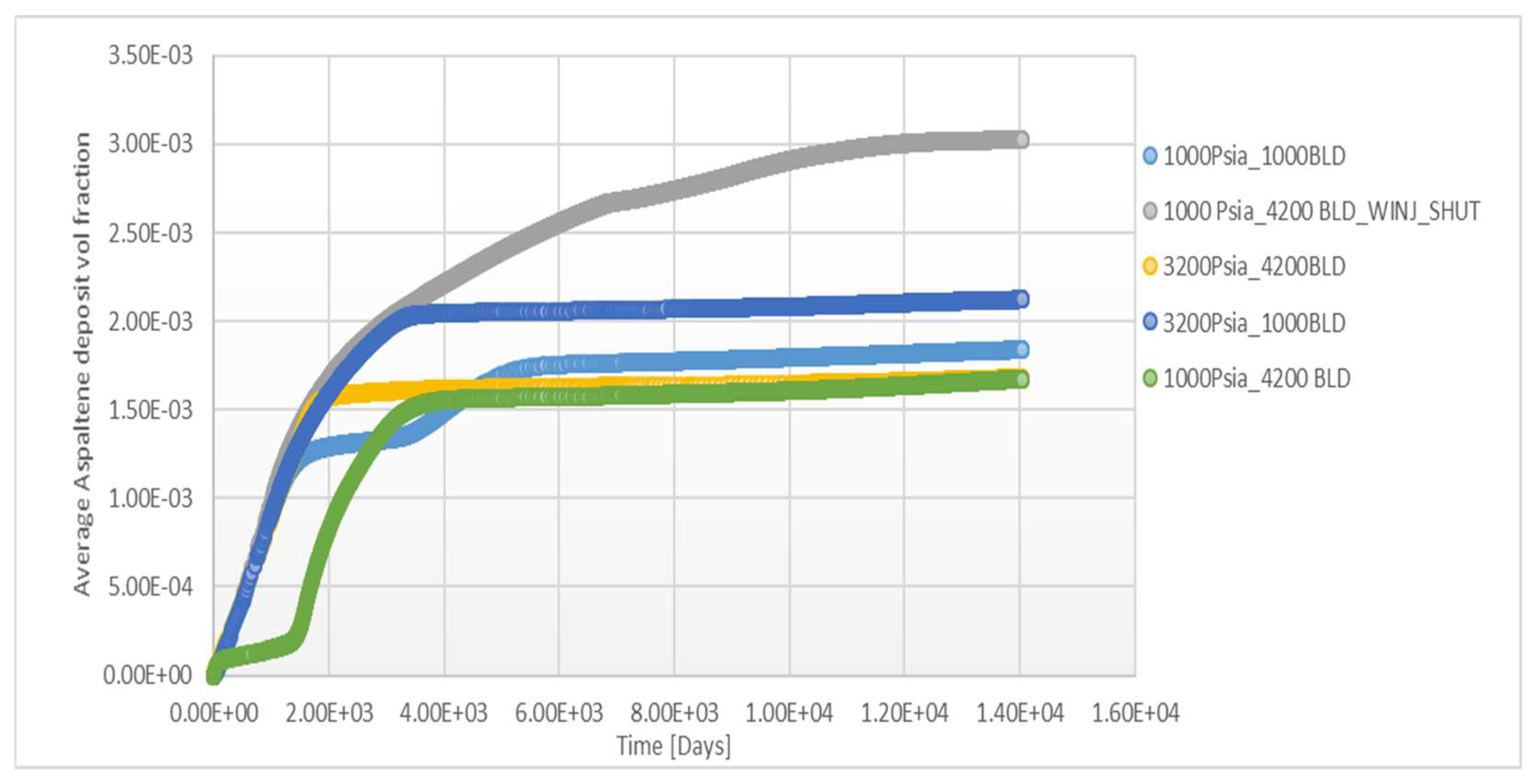 Processes 13 02740 g030 Processes 13 02740 g030