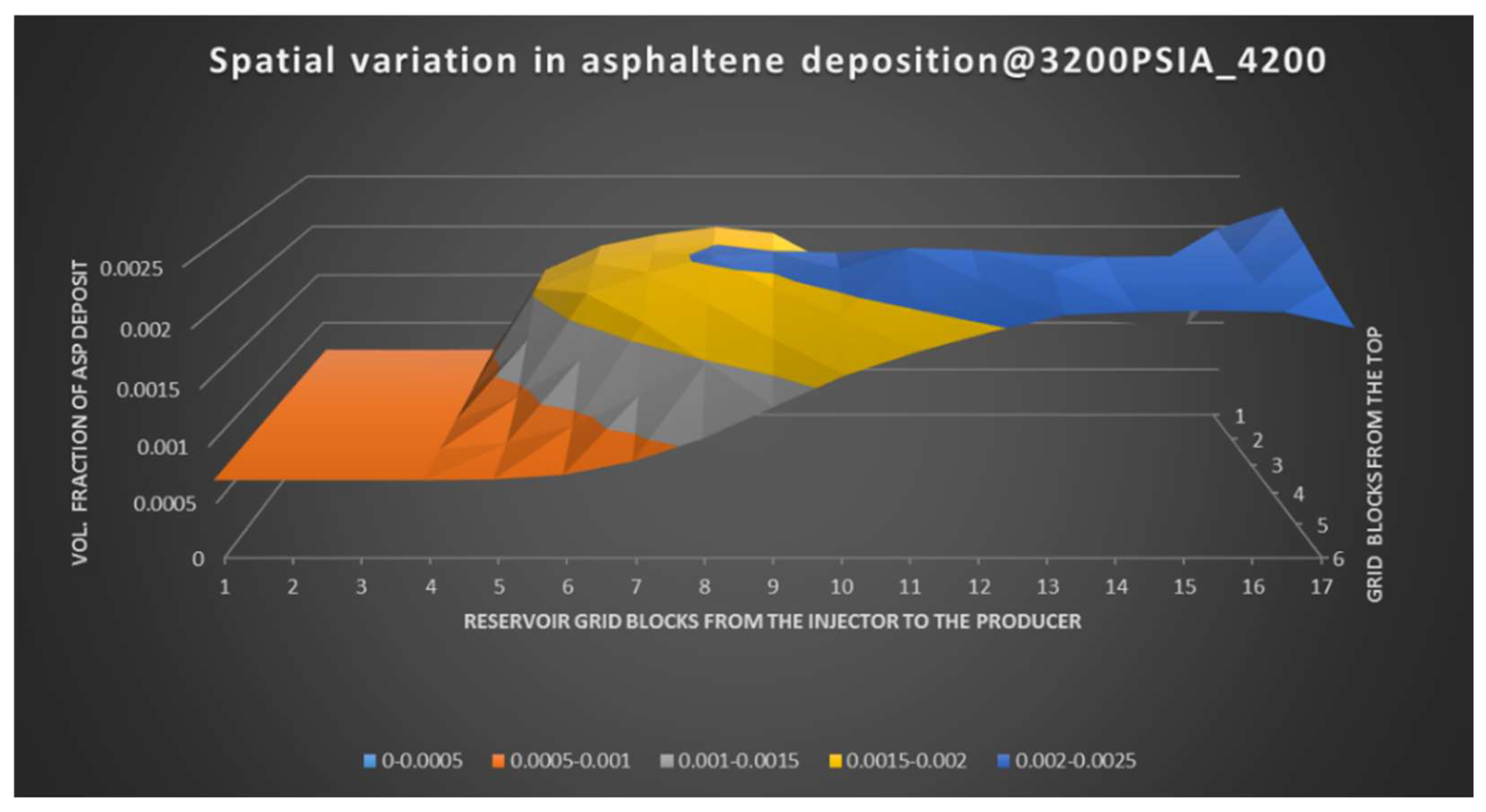 Processes 13 02740 g031 Processes 13 02740 g031