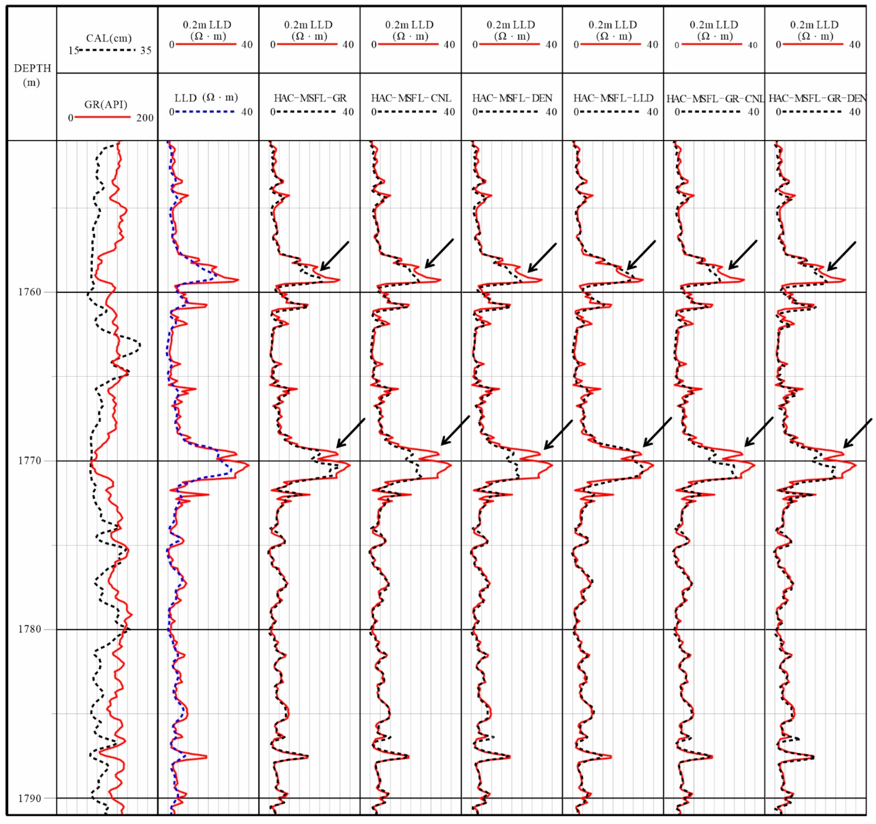 Processes 13 02741 g002